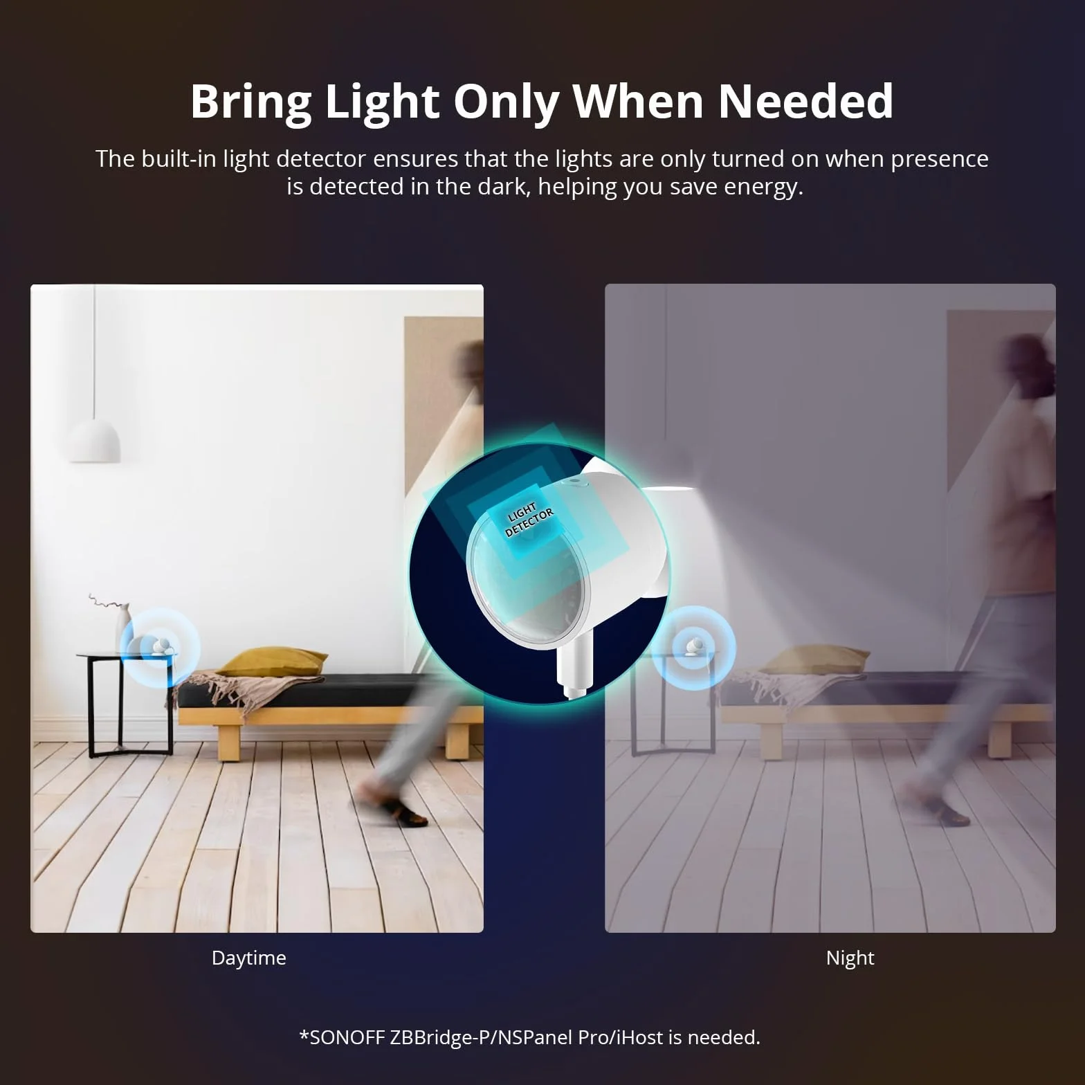 SONOFF SNZB-06P Zigbee Human Presence Sensor, Requires ZBBridge-P, Supports Alexa Google Home