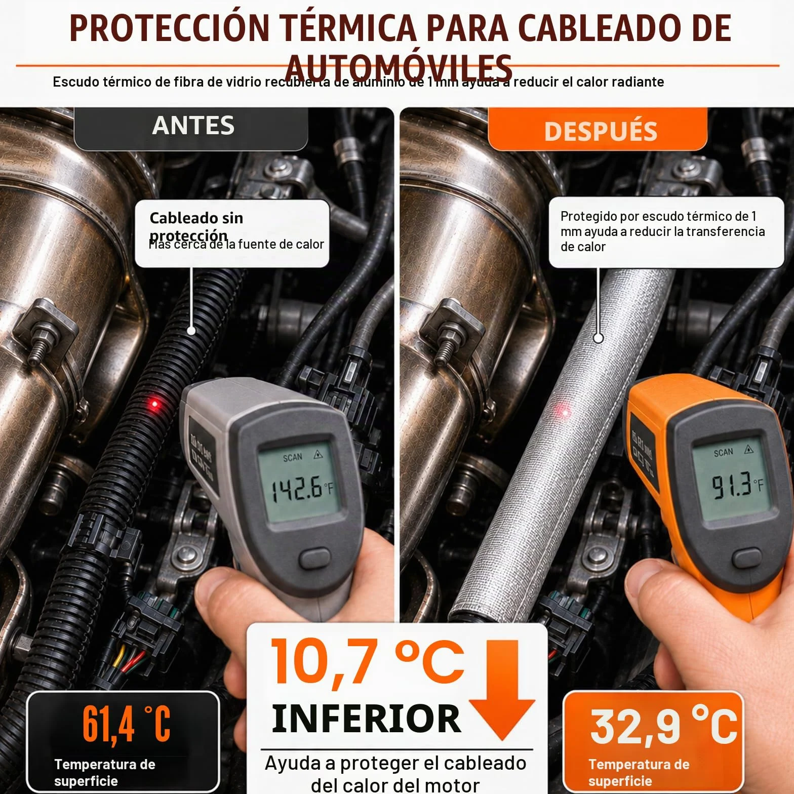 Aislante Térmico Adhesivo Aluminizado 30 x 100 cm Protección Anticalórica para Tubos de Escape