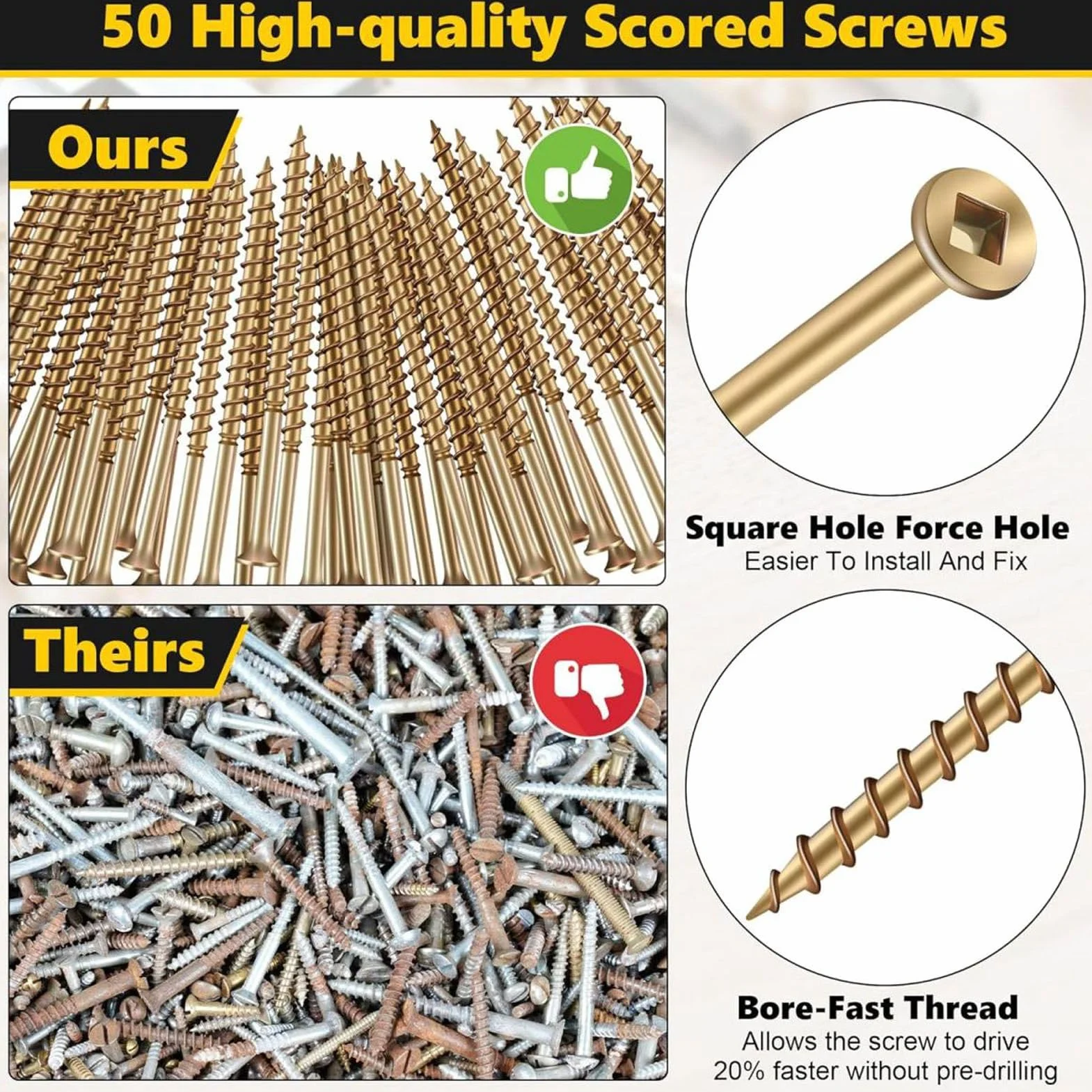 Squeak No More Kit Kit eficiente de reparación de pisos para eliminar ruidos molestos en alfombras o pisos de madera 50 tornillos incluidos