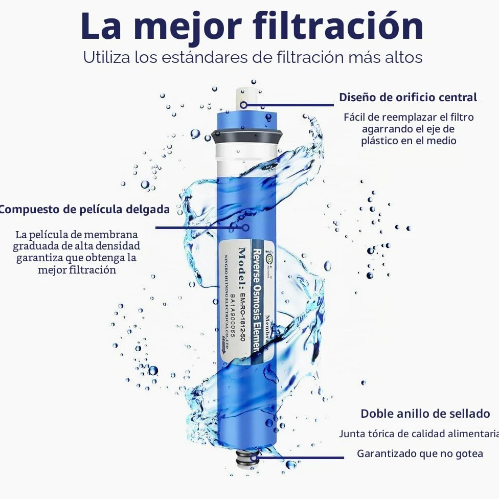 Huining Filtro de membrana RO 50GPD 1812/2012 agua Reemplazo de Cartrige para sistema de filtración de agua potable en el hogar