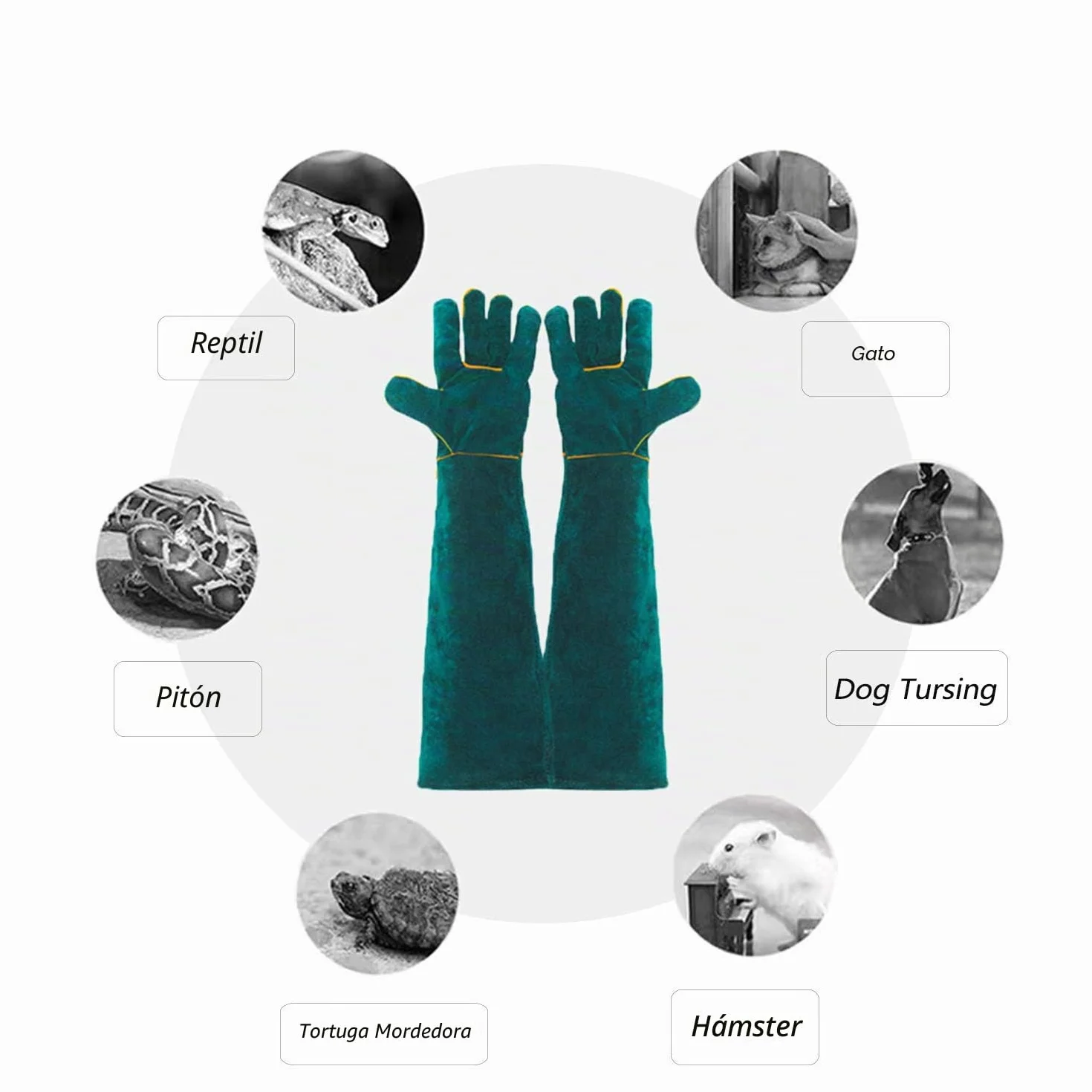 PeSandy 60CM Guantes de Trabajo Anti-Mordidas para Manejo de Animales, Duraderos para Bañarse, Arreglarse, Soldar