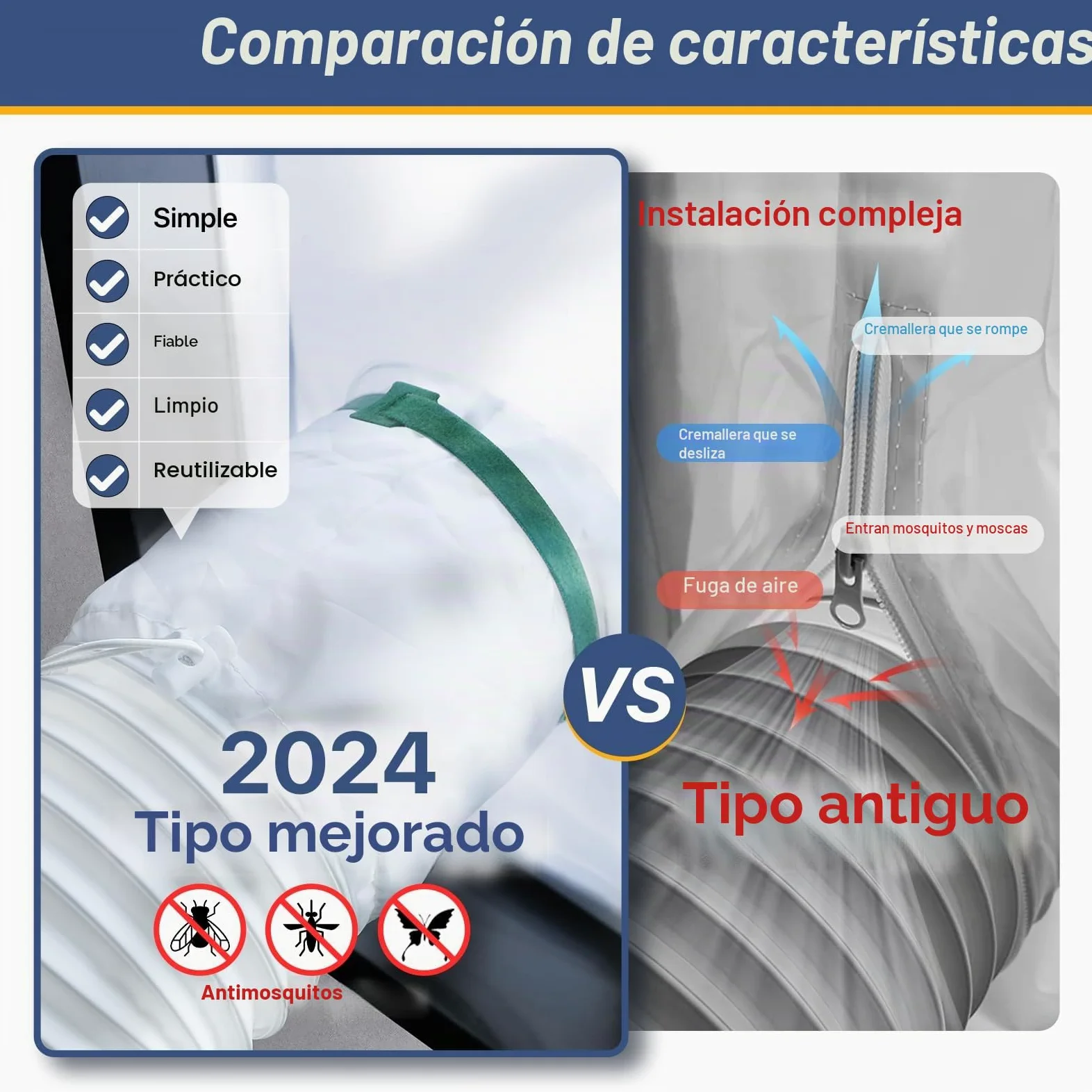 Loviga Sellado de ventanas de 400 cm para aparatos de aire acondicionado y secadores móviles, 100% impermeabilizante, fácil de instalar para ventanas batientes, manivelas, toldos, claraboyas