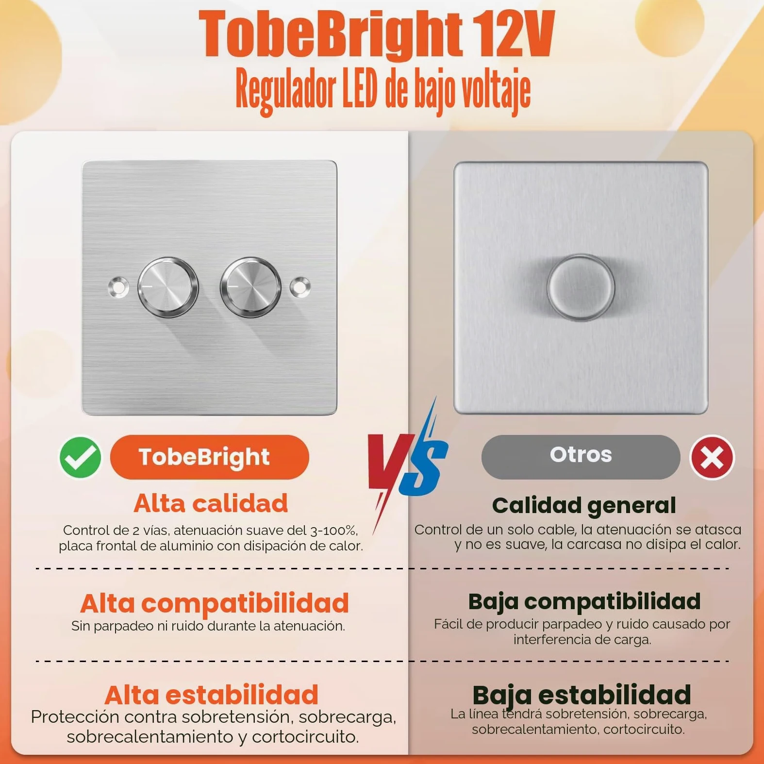 Dimmer Schalter 12V-24V RV Doppeldimmer 120W 5A PWM 2Gang Drehbar für 12V LED-Leuchten im Wohnmobil/Caravervan/Boot/LKW