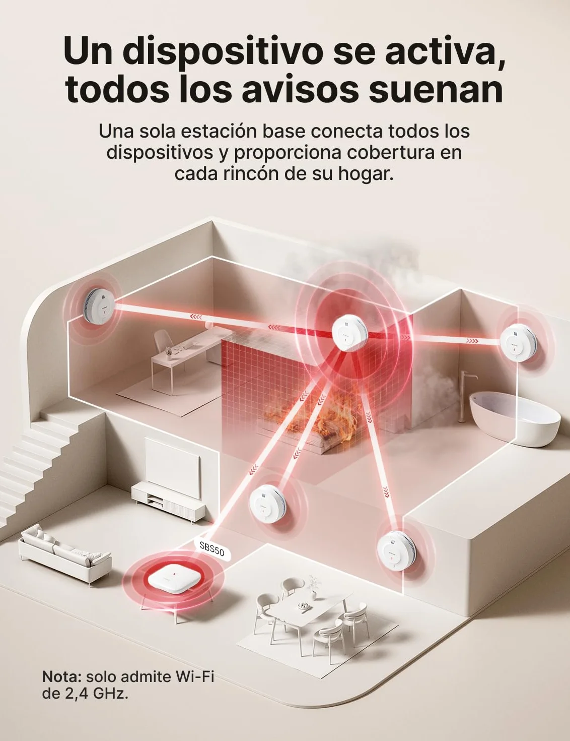X-Sense Detectores de Humo Inteligentes con Estación Base SBS50, Sistema de Alarma Interconectado, Compatible con la App X-Sense, Modelos SD11-MR61