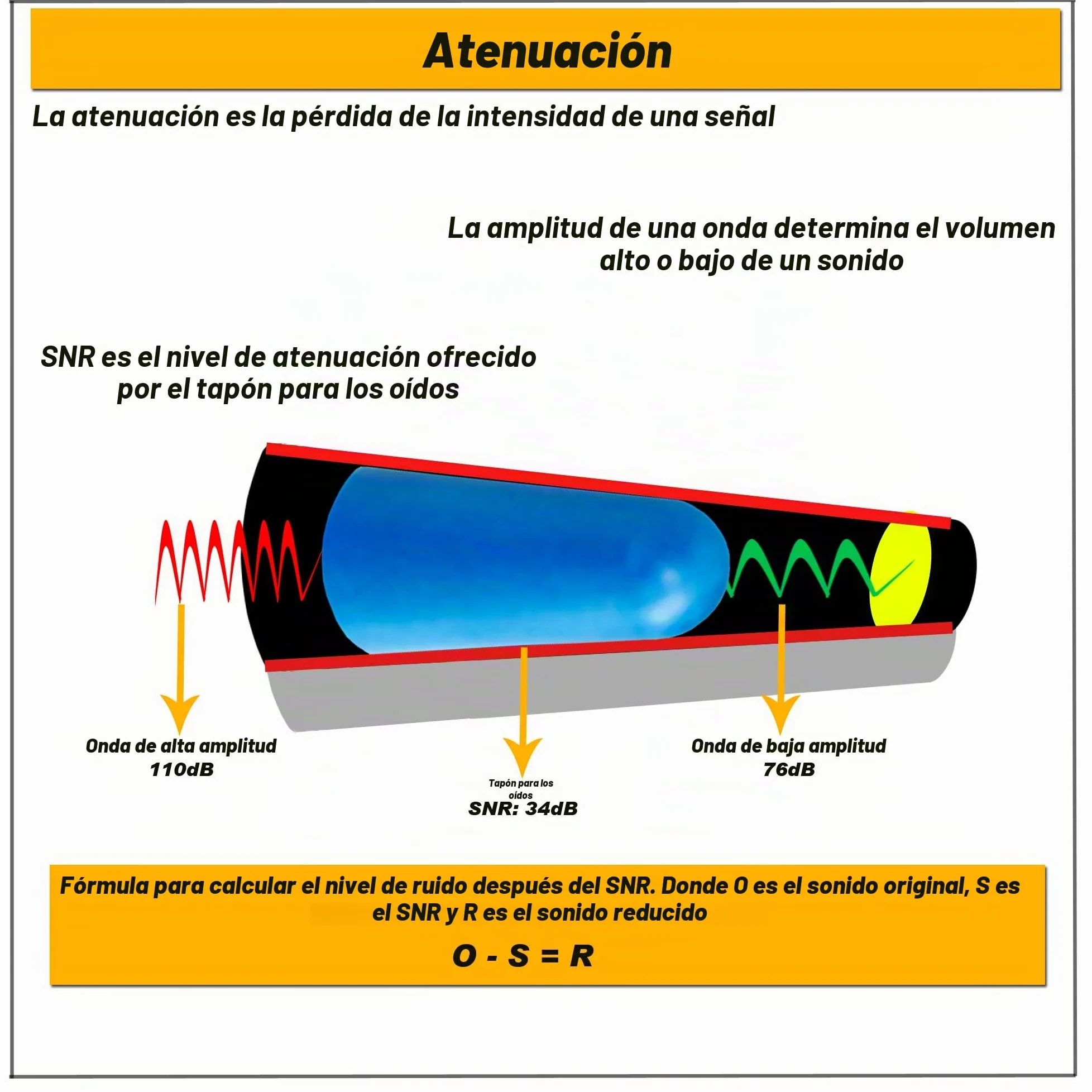 beeswift X5 A Peltor X5 Diadema SNR 37DB