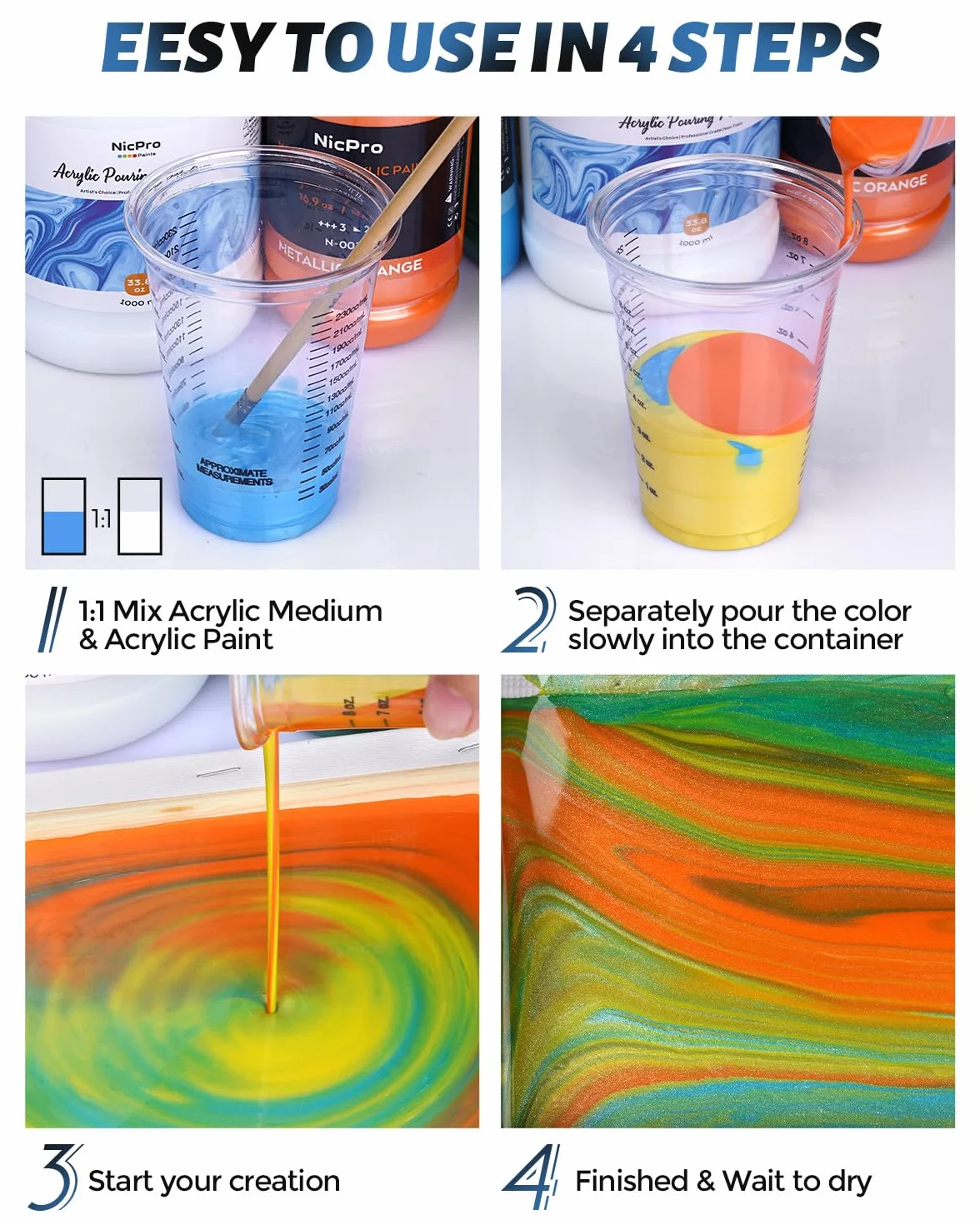 Nicpro 1000 ml Medio de Vertido para Pintura Acrílica, Diluyente para Pintura Acrílica, Medio de Fluidez Acrílica que Mejora la Consistencia del Flujo