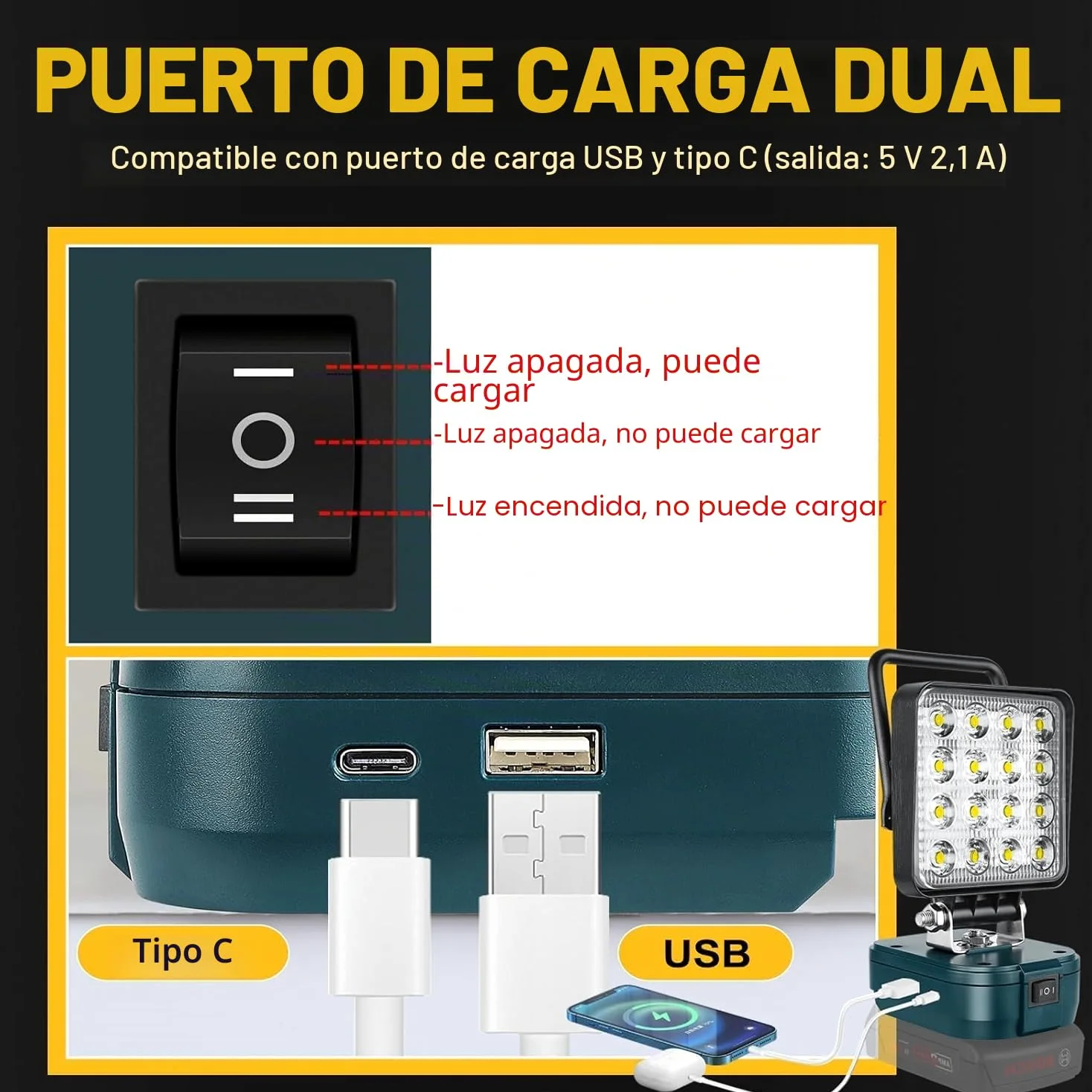 SKYWORLD Luz de trabajo LED inalámbrica para batería Bosch de 18 V, 48 W, 4800 lm, reflectores portátiles para iluminación de camping de bajo voltaje al aire libre, taller, garaje, lugar de trabajo
