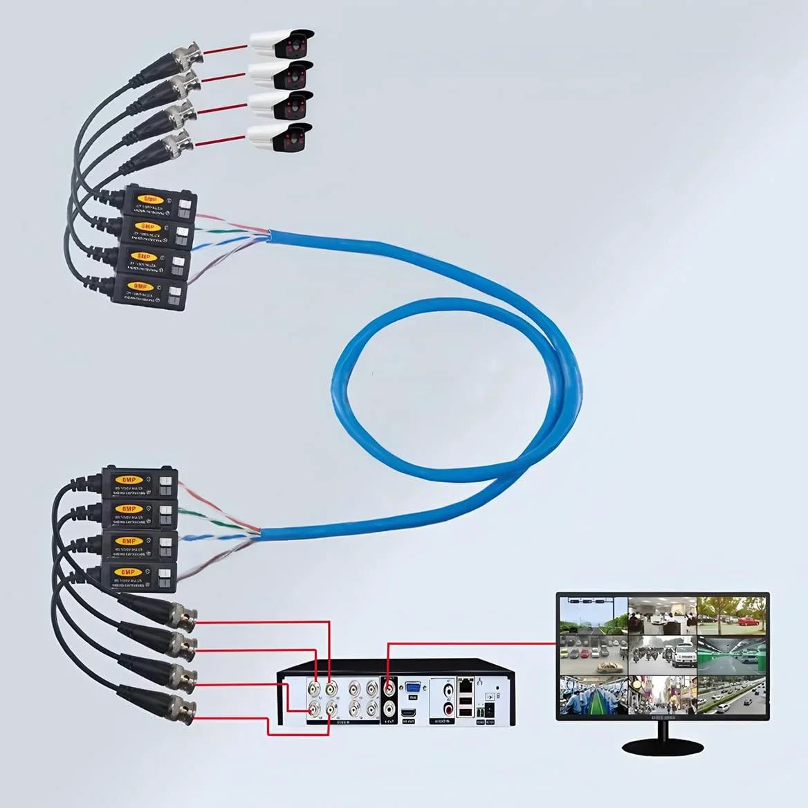 Ludom 4 pares de conectores de video balun, cable transceptor de video balun para cámaras HD-CVI/TVI y AHD
