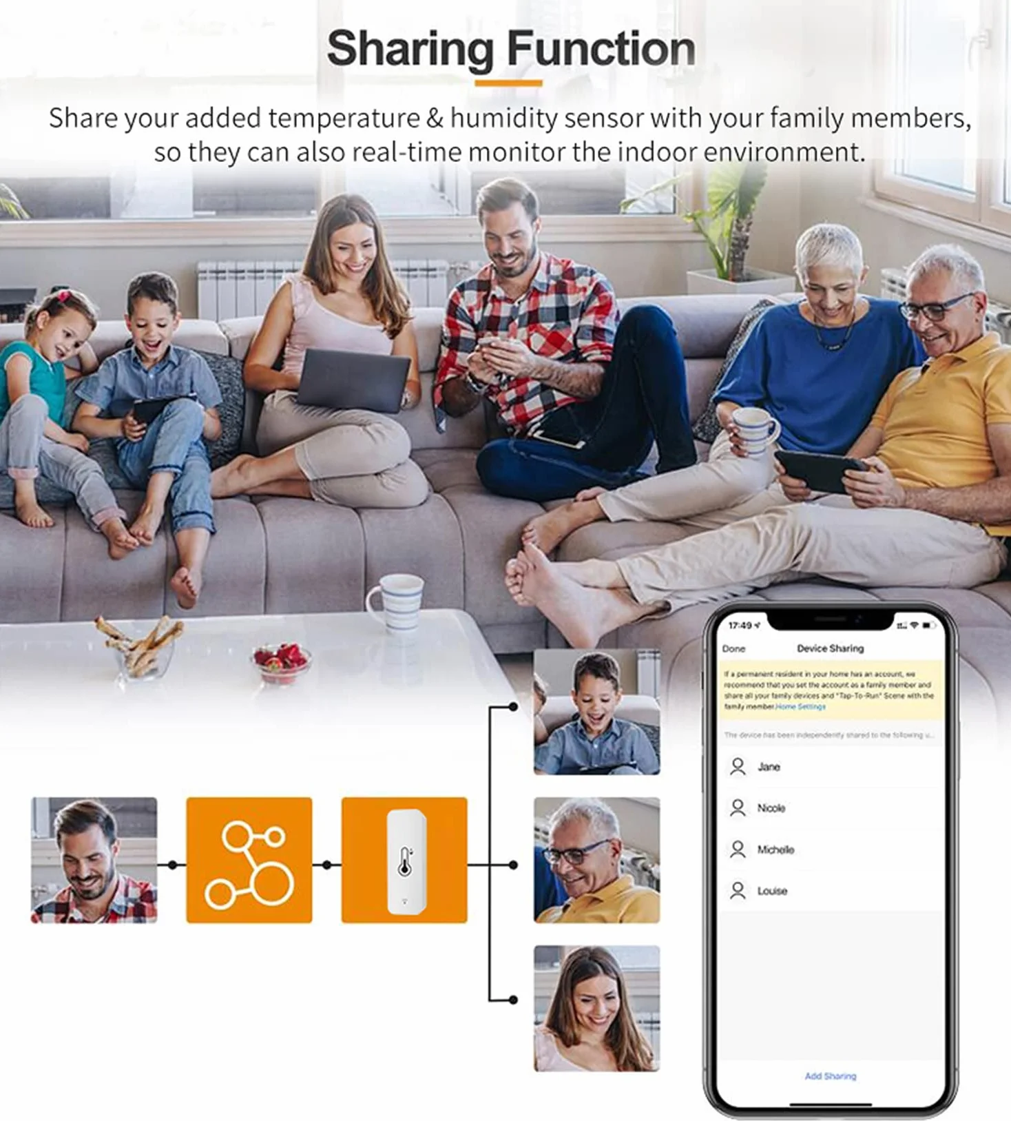 Sensor Termómetro Higrómetro WiFi Inteligente Temperatura Humedad Monitor Remoto Alerta App TUYA Compatible Alexa