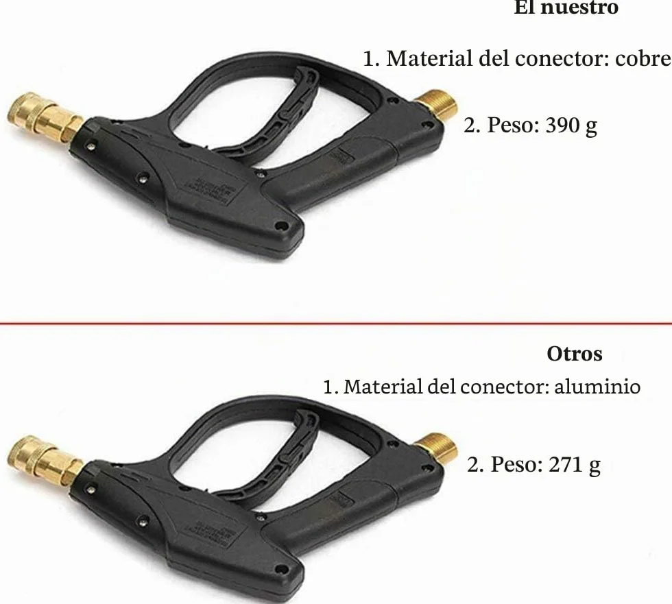Stone Banks Arandela de Alta Presión Pistola de Espuma de Nieve con M22 Conector de Rosca Entrada y 1L Dispensador Ajustable Boquilla Botella de Lanza de Espuma