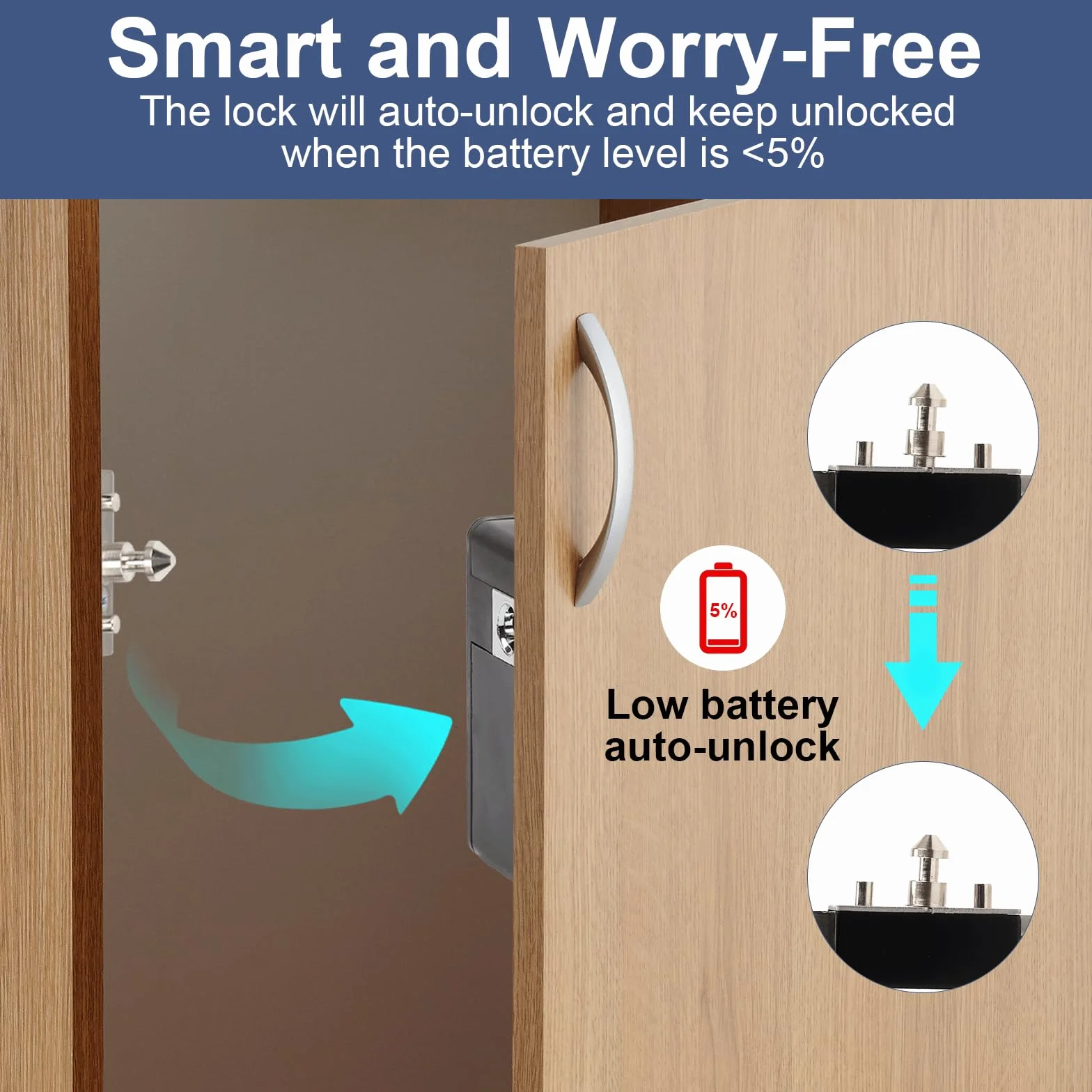 Cerradura Inteligente,Cerradura Electrónica Oculta para Gabinete,Cerradura NFC, Cerraduras sin Agujeros para Armarios, Cajones, taquillas y Armarios de puertas Dobles,Cerradura de Muebles