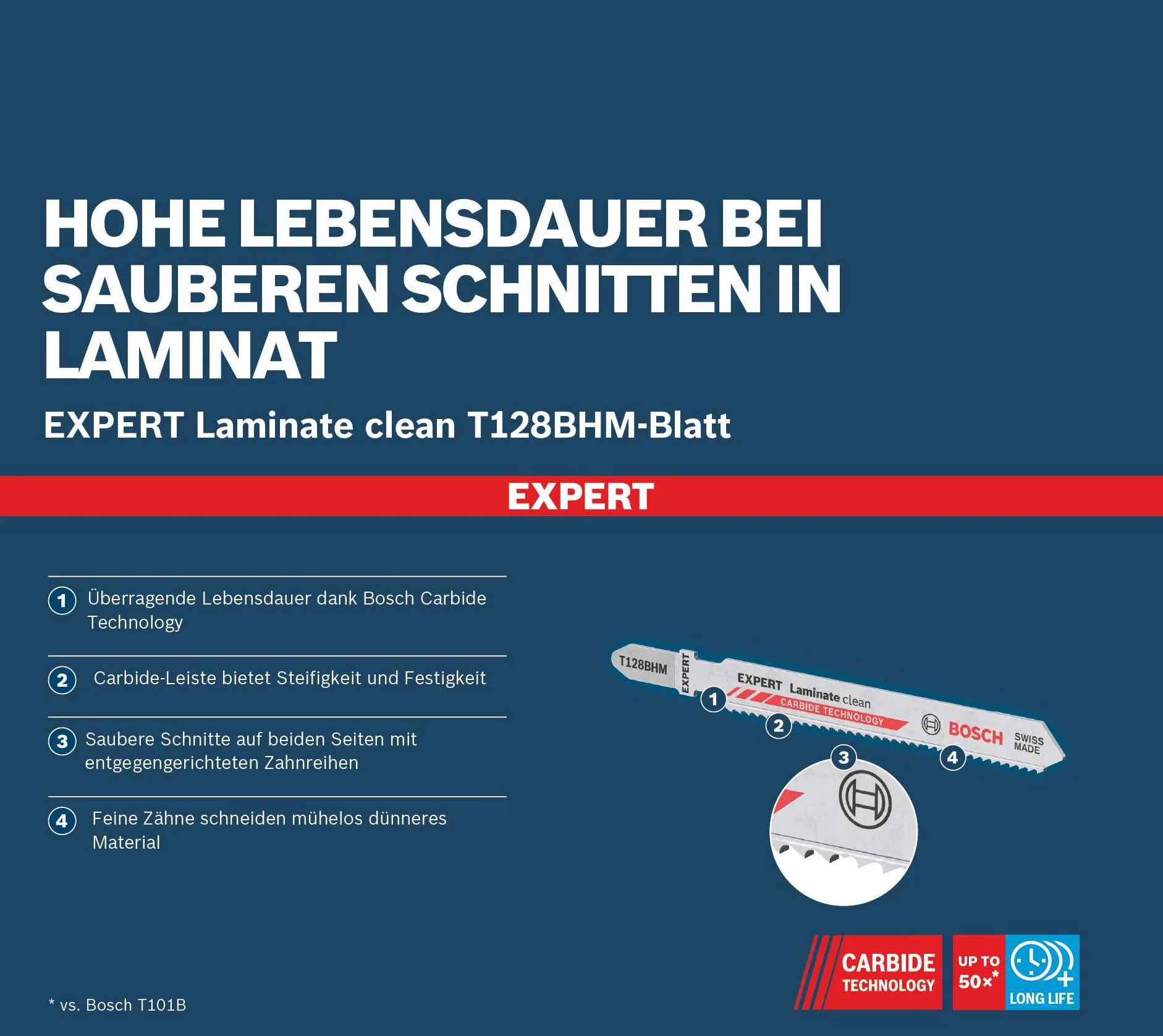 Bosch EXPERT Laminate Clean T128BHM Hoja de sierra de calar 92mm Professional
