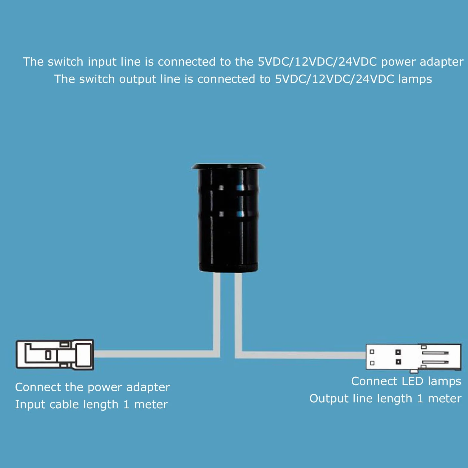 Interruptor de Atenuación Táctil LED, Interruptor de Sensor de Puerta de Armario de Ahorro de Energía de 72 W, Montaje Empotrado, Interruptor de Sensor de Puerta (DC5v 24V)