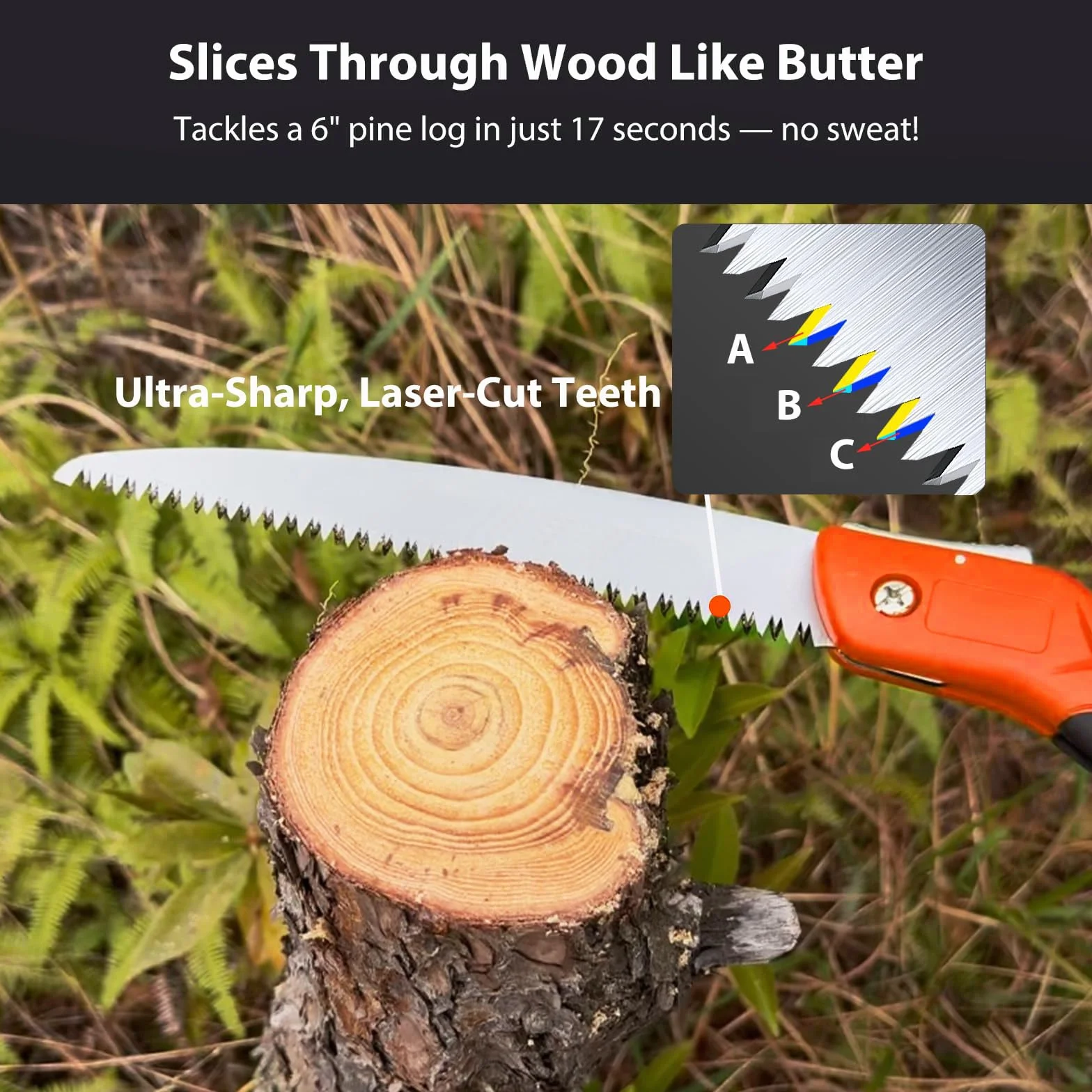 Sierra Plegable, Sierra de Podar en SK5 Acero Carbono, Diseño de Dientes Afilados, Serrucho de Jardín Antideslizante, Serrucho de Mano para Arboles Madera Camping Jardinería Holzbearbeitung