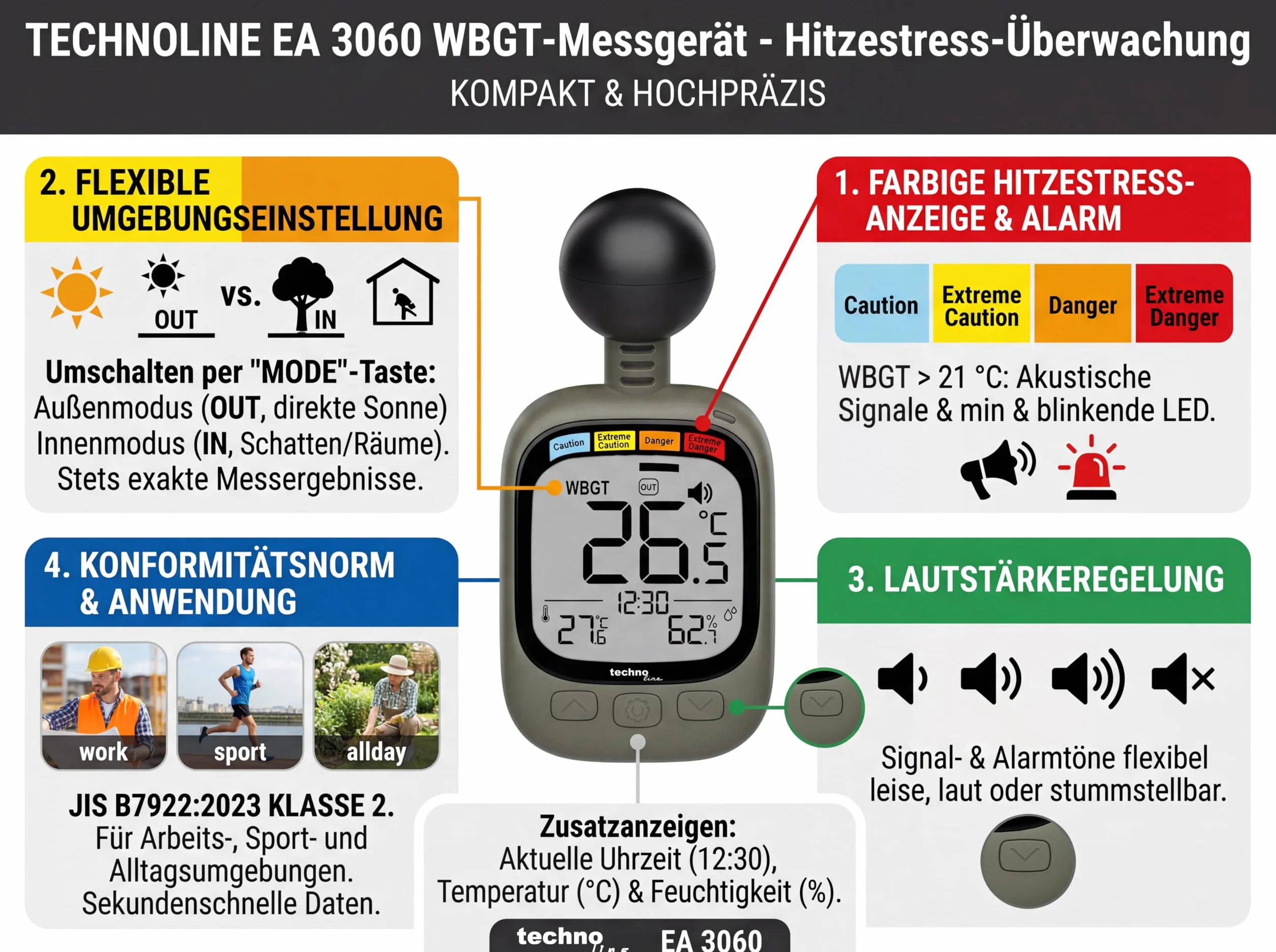 technoline EA 3060 WBGT - Medidor de estrés térmico con indicador de temperatura y humedad | Sistema de alerta WBGT | Interior/Exterior | Función de alarma | Ideal para deportes, trabajo y actividades