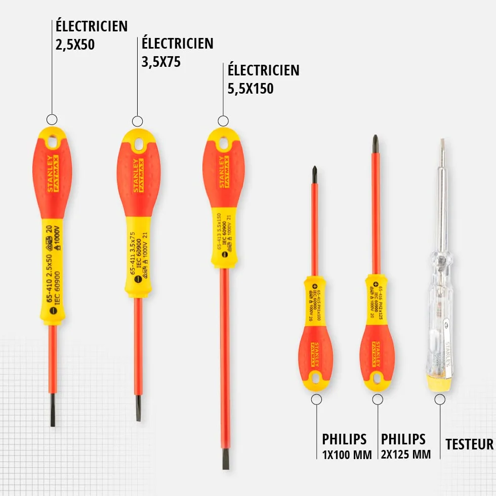 STANLEY FATMAX Juego de 6 Destornilladores Aislados, 3 Planos, 2 Phillips, 1 Test de Voltaje, Mango Bimateria Ergonómico, Aislamiento 1.000V a.c, Código de Color para Identificación, 0-65-441