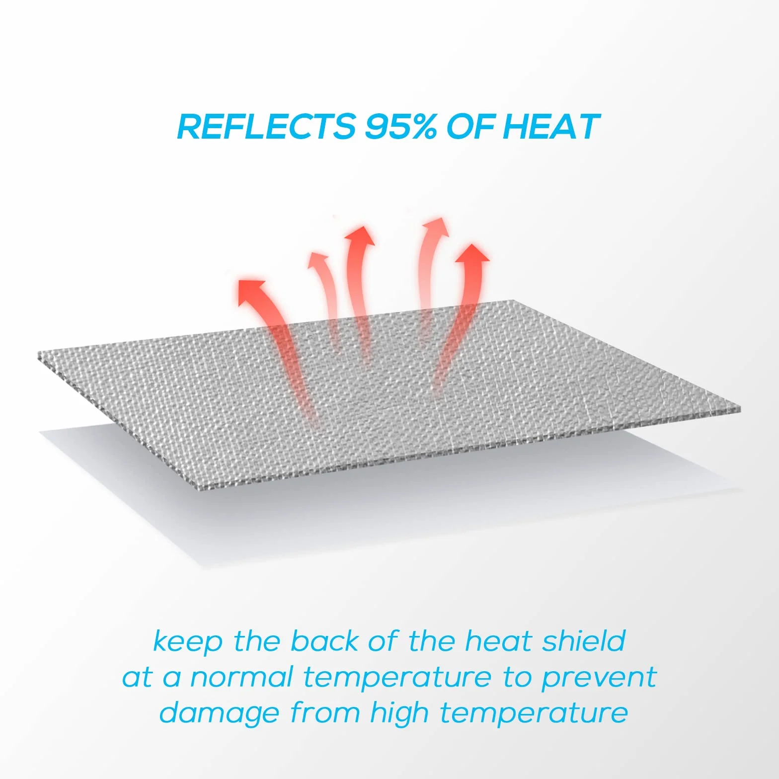 FLASLD Alfombrilla de Aluminio con protección térmica para Parrilla, Estufa, Horno y refrigerador, Cubierta ignífuga y Pantalla Que Protege la barandilla de la Parrilla (76 x 101 cm)