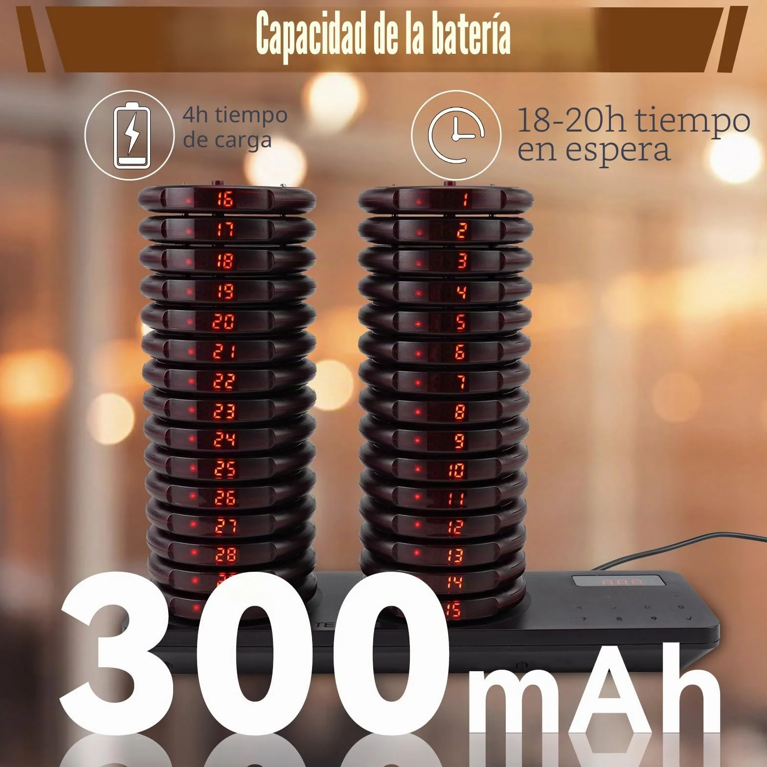 Retekess TD163 Buscapersonas Restaurante 400M 31 Modos Llamada 20H Espera