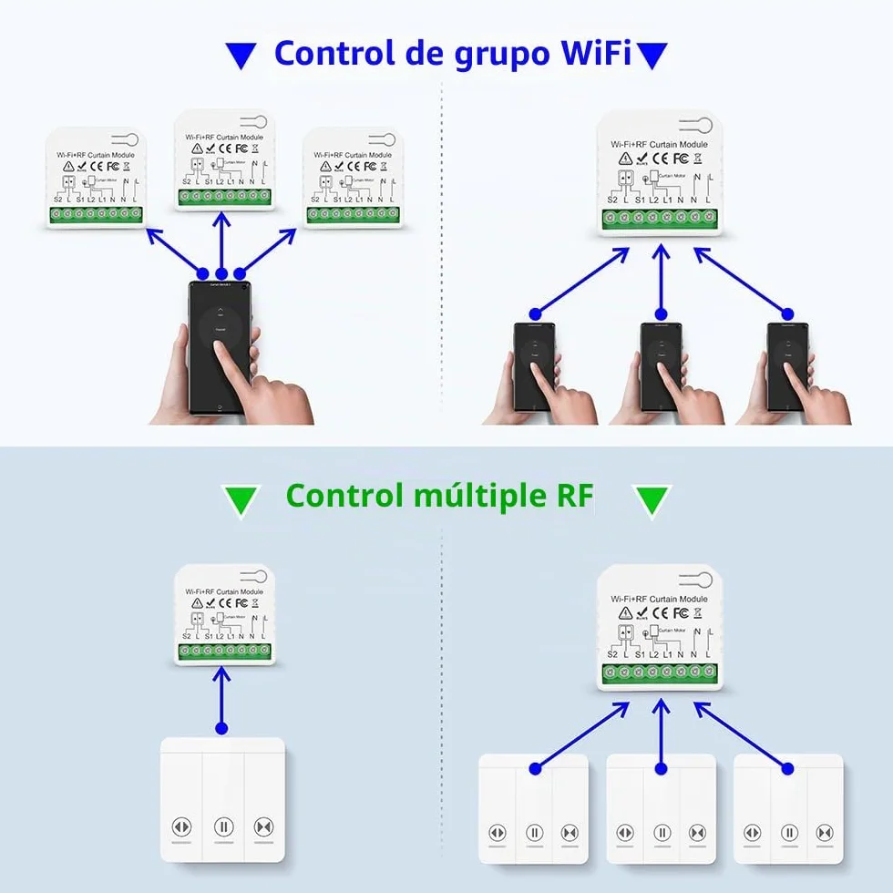 Interruptor Persianas WiFi RF433 Interruptor inalámbrico móvil, Relé de persianas temporizador inteligente para cortina eléctrica Compatible con Alexa Voice Google Home tuya APP Control, 500W