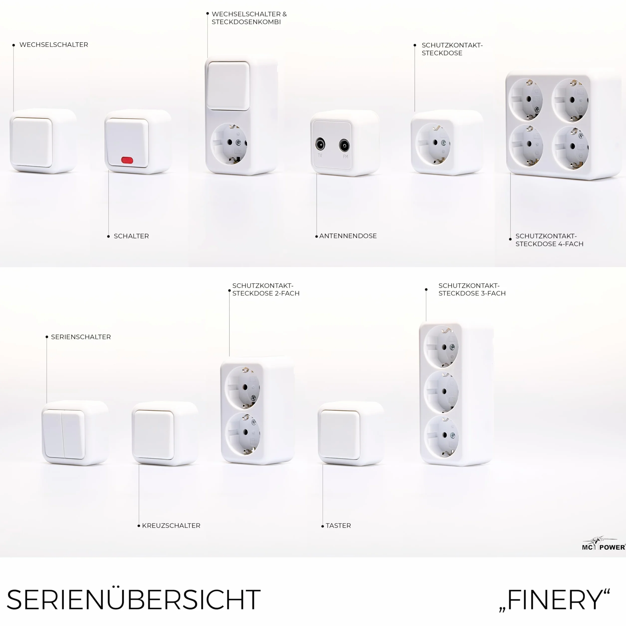 Galas Combinación de Tomas de Corriente AP 250V/16A Interruptor de Superficie 250V/10A Blanco