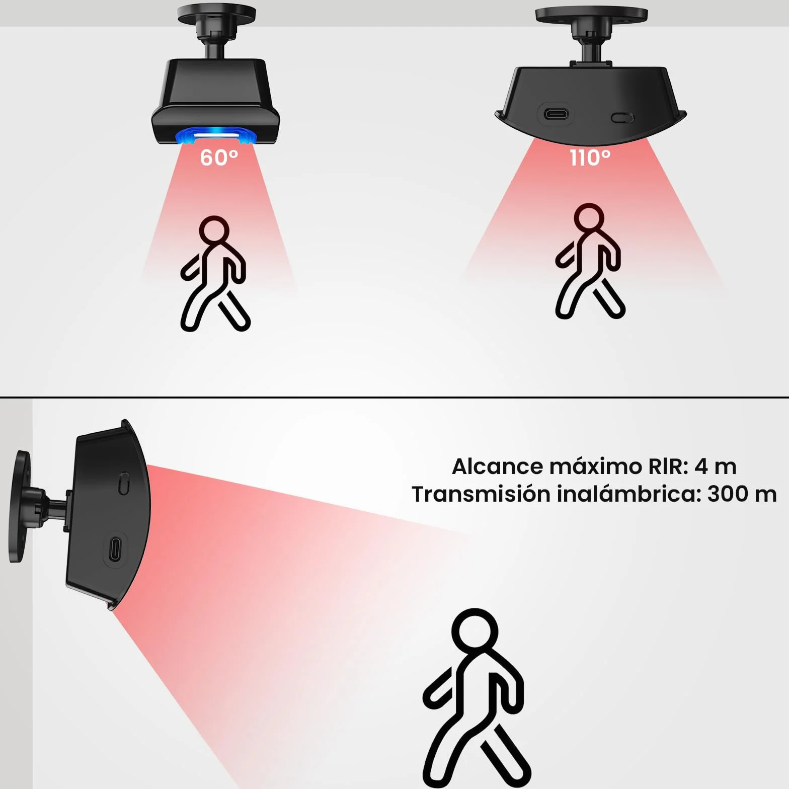 PHYSEN Sensor de Movimiento Inalámbrico con Alarma Sonora, Timbre, 58 Tonos + 5 Volúmenes, para Entrada/Hogar