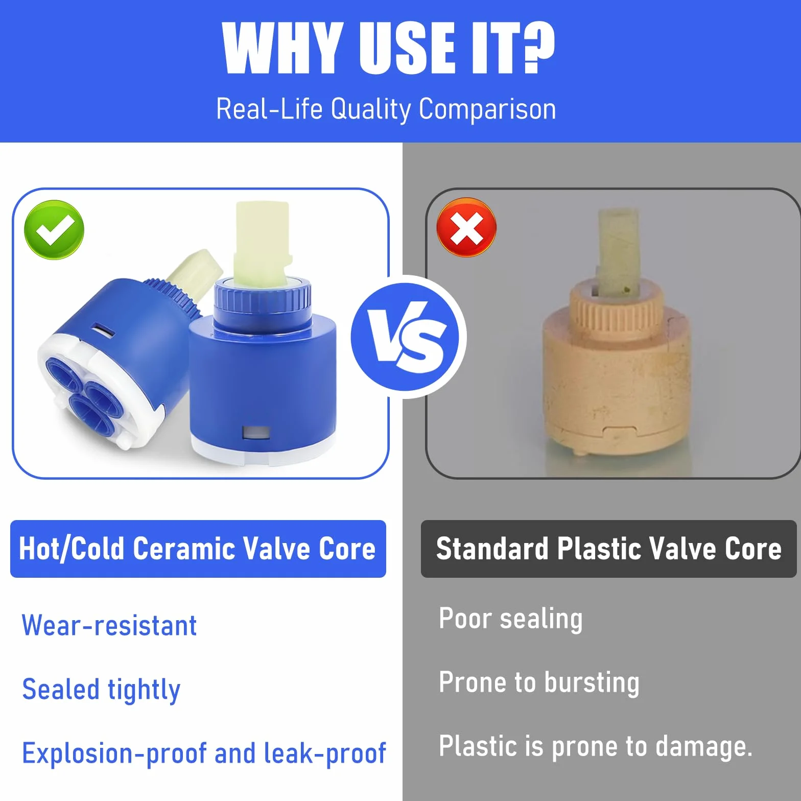 4 Piezas Cartucho de Cerámica para Grifo 35mm Cartuchos Grifos de Cerámica Fácil de Instalar Fuerte Resistente Cartucho Ceramico per Grifo para Reparación de Grifos Agua Cocina Ducha Lavabo