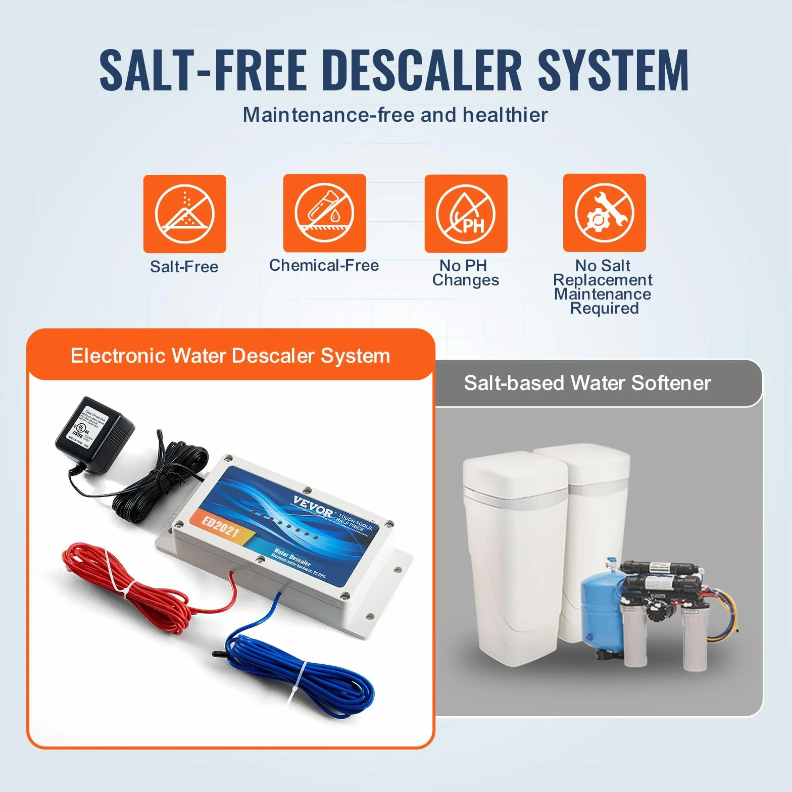 VEVOR Descalcificador de Agua Electrónico sin Sal para Toda la Casa Acondicionador de Agua Dura
