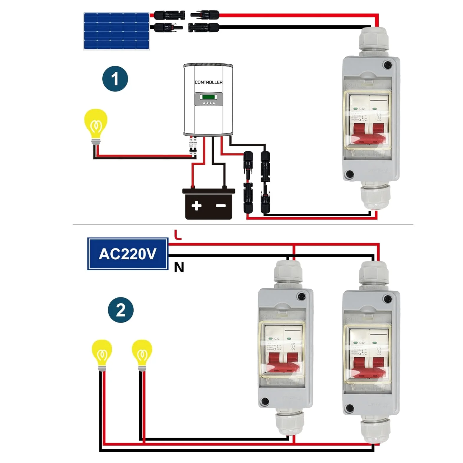 Caja de Distribución de Disyuntores 2P MCB DC 500V 32A Interruptor de Desconexión con Disyuntor a Prueba de Agua IP65 para Sistemas Solares, Hogar, RV (Con cable y conector