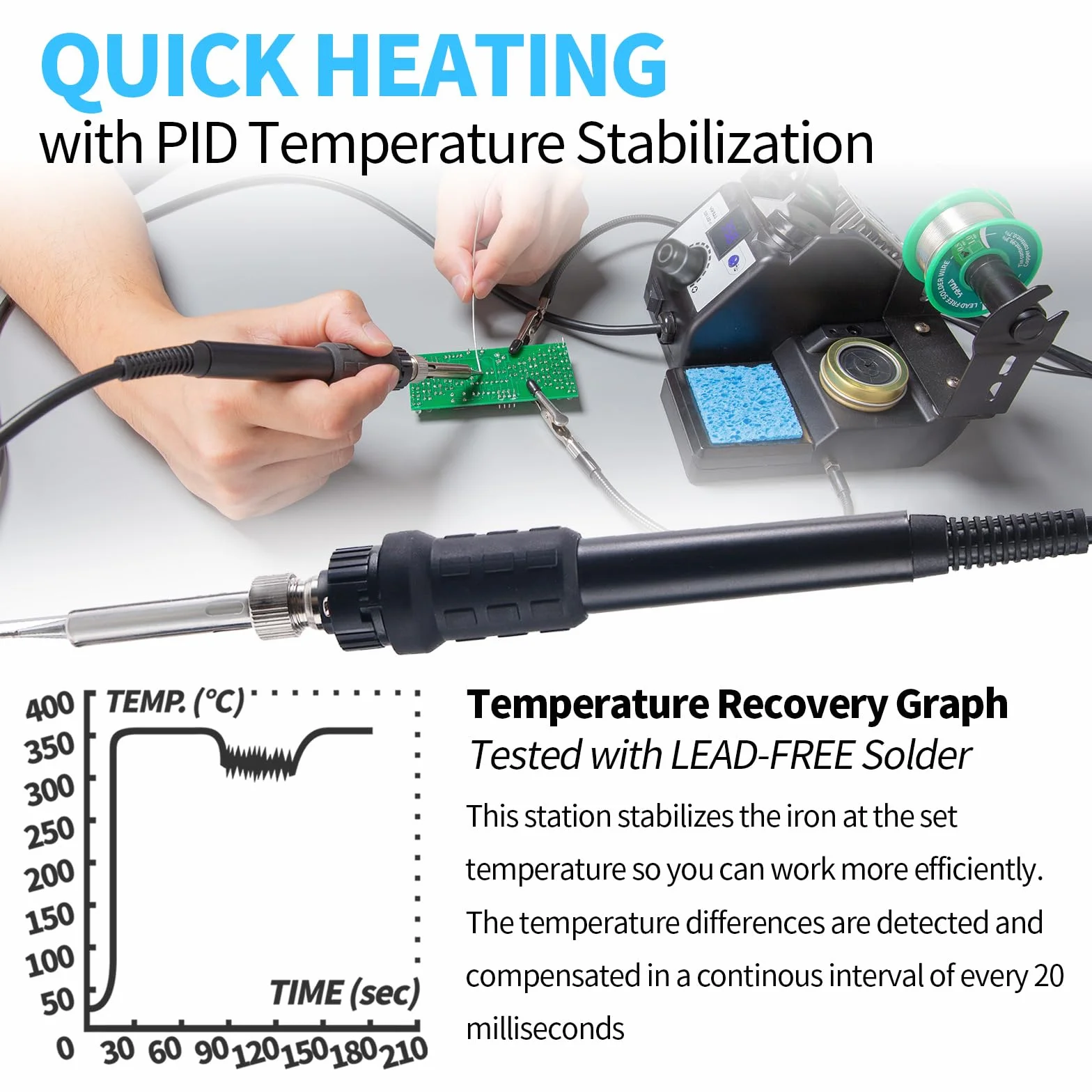 YIHUA 926LED-IV 60W estación de soldadura 90~480 ° C juego de soldador con 2 manos amigas, 5 puntas de soldadura adicionales, bomba para desoldar, 50 g de soldadura sin plomo, pinzas a prueba de ESD
