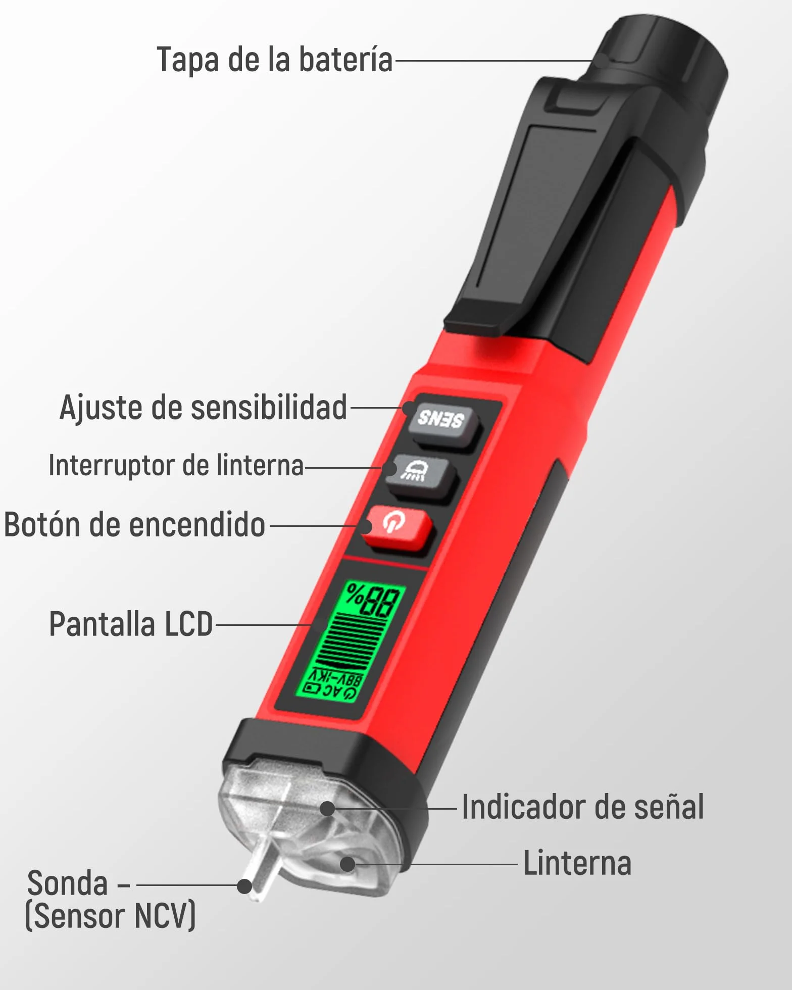 KAIWEETS Detector de Voltaje NCV 12-1000V AC Probador con Pantalla LCD Indicador Señal Alarma Sonora Linterna LED Buscapolos Eléctrico ETL CAT IV