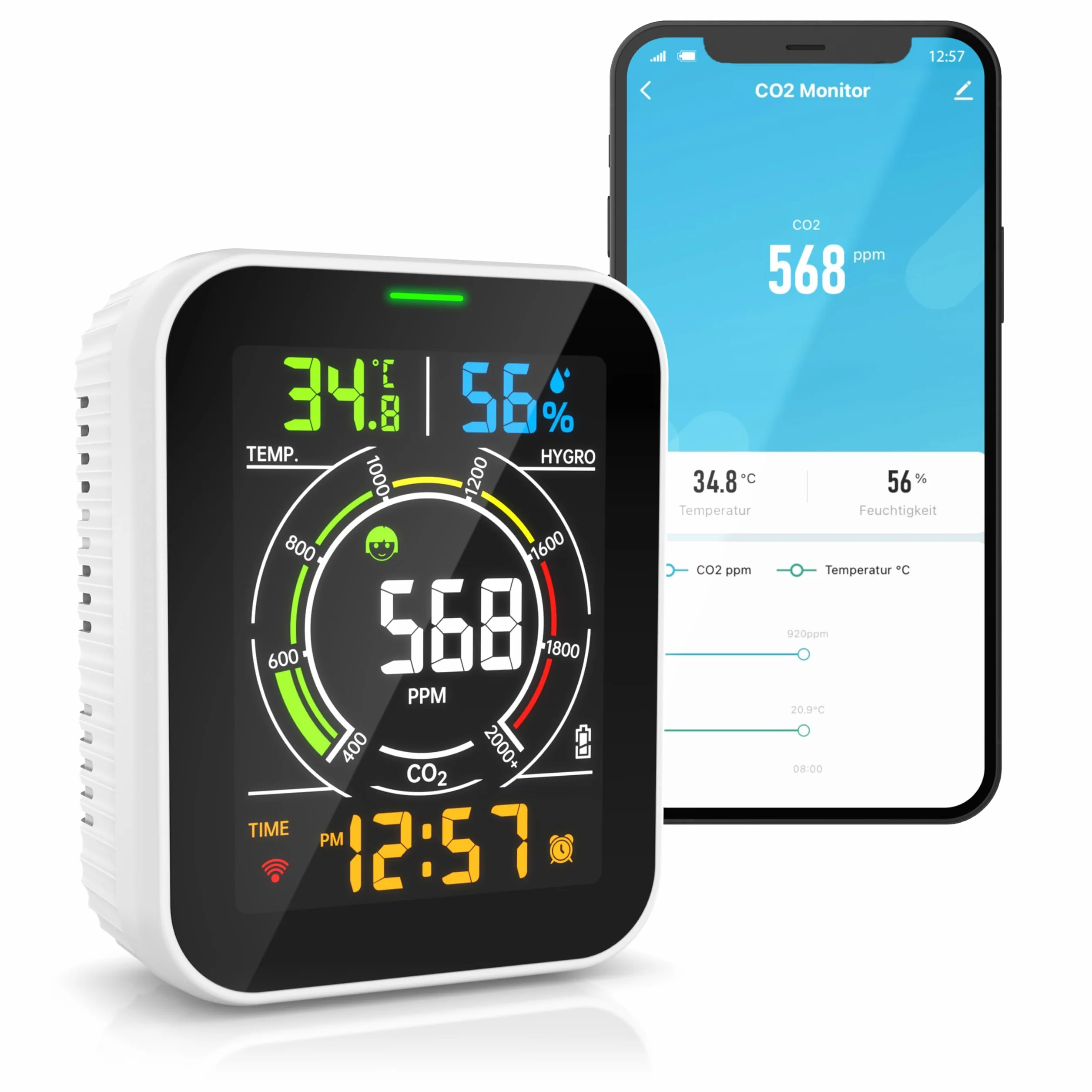 Brandson - Detector de CO2 WiFi - Medidor WiFi Comprobador de Calidad del Aire - Sensor de dióxido de Carbono Medición PPM - Tuya Smart Home - Recomendación de ventilación de Aire - Temperatura