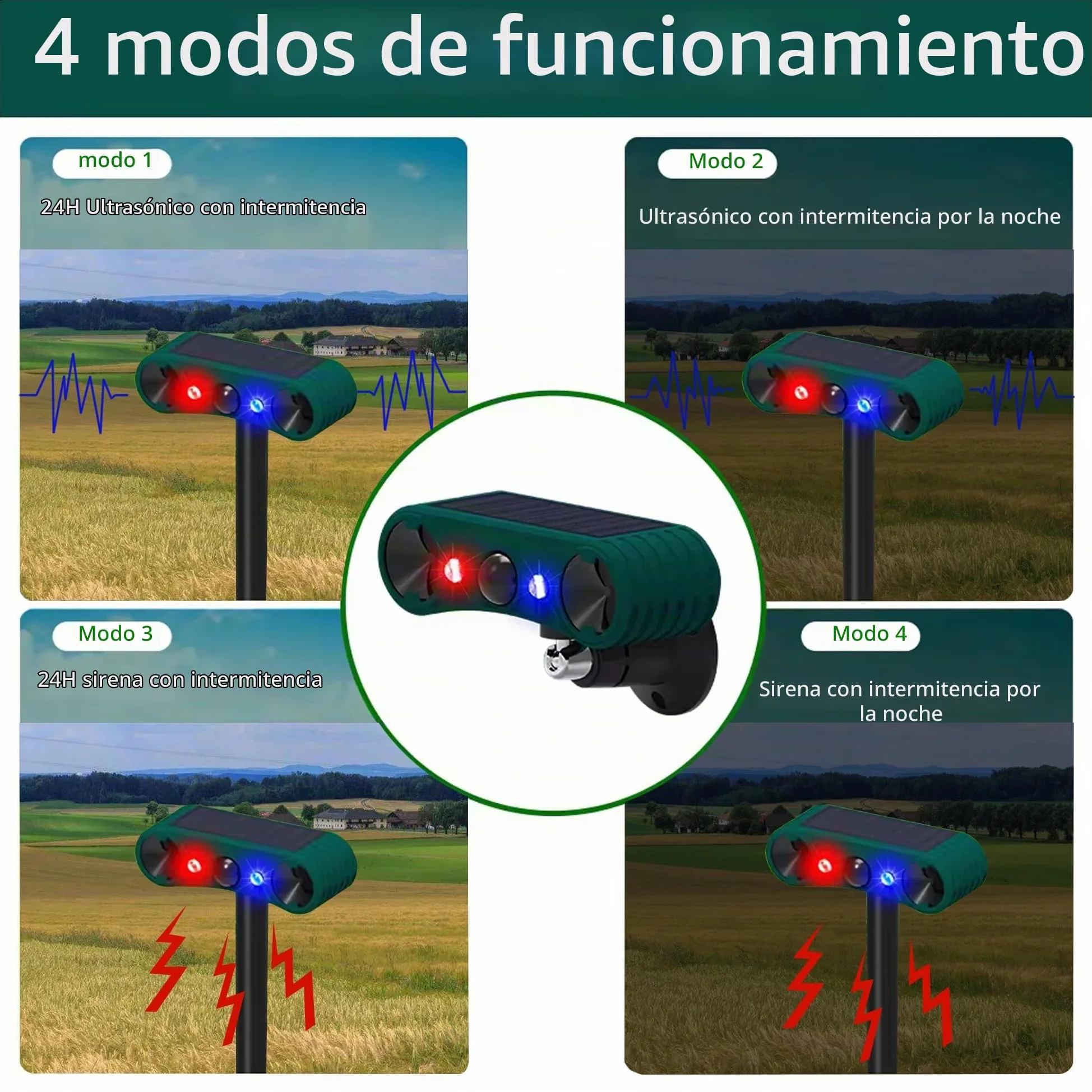 Alarma con Sensor de Movimiento Solar para Exteriores QXMH: Alarma de inducción infrarroja, 2 detectores de Movimiento para Exteriores con Sonido de 129 dB, luz roja/Azul