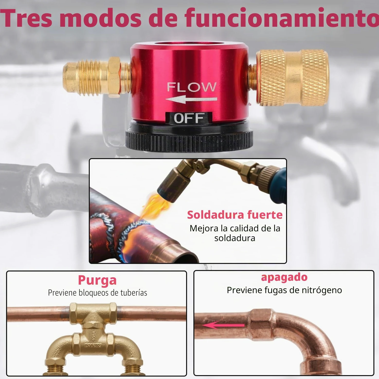 Herramienta Purga Nitrógeno Latón para HVAC, Adaptador Regulador Flujo Soldadura Nitrógeno 3 Modos con Conexión Aflare 1/4" Equipo Esencial para Soldadura y Mantenimiento HVAC