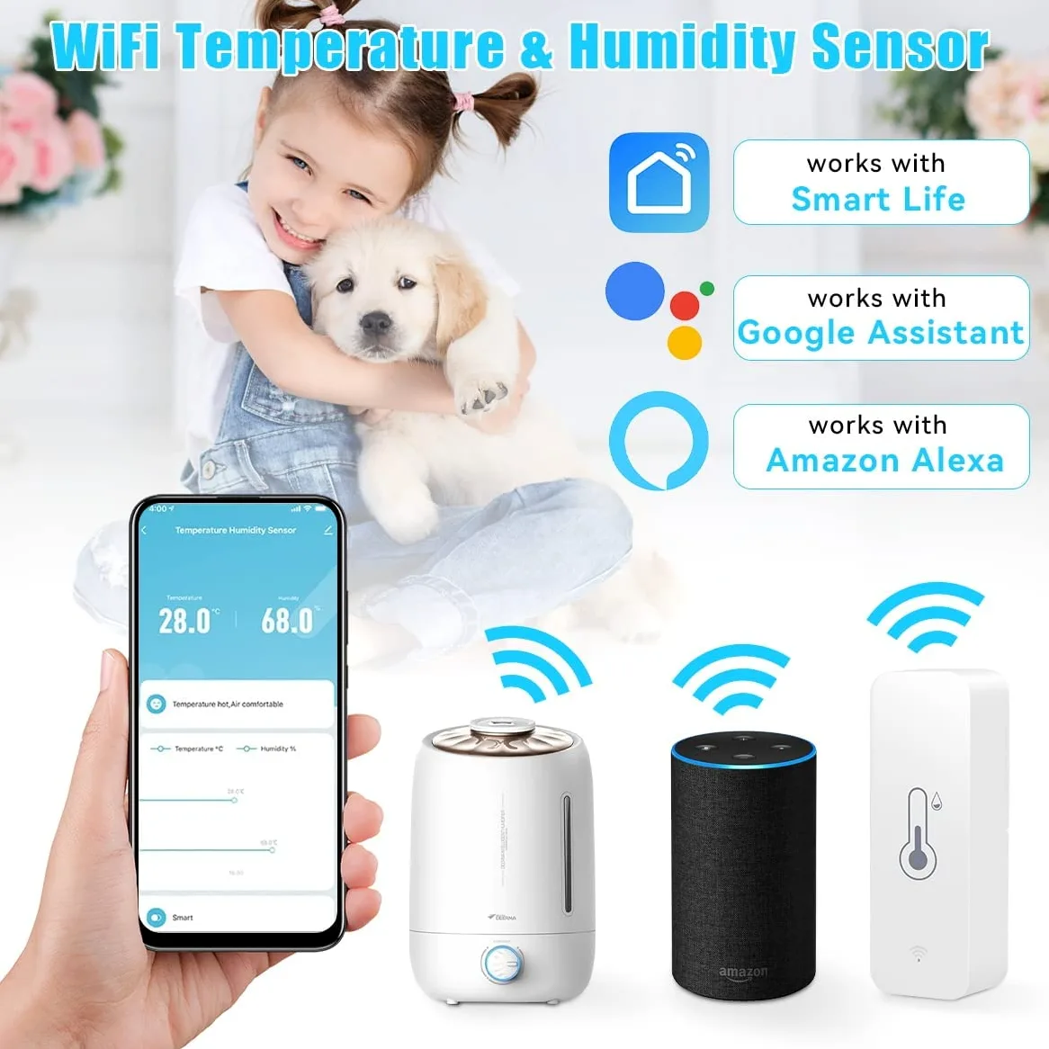 Coikes Sensor de termómetro de higrómetro WiFi para el hogar, Tuya WiFi Inteligente Sensor de Temperatura y Humedad, sensor de humedad, Bluetooth Termómetro Higrómetro, para Hogar, Oficina, Hotel (2)
