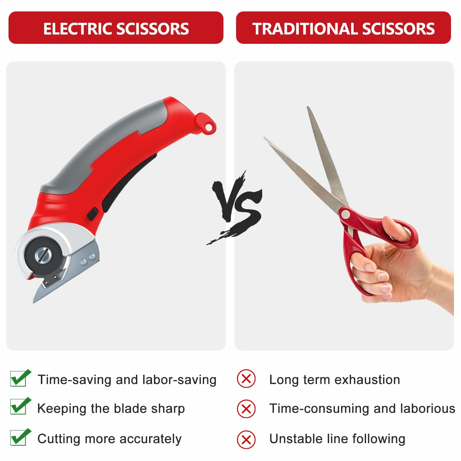 Cortador de cartón eléctrico, 4,2 V, tijeras eléctricas inalámbricas con interruptor de seguridad, 300 rpm, cortador universal, recargable para tela, alfombra, cuero, fieltro, plástico, cartón