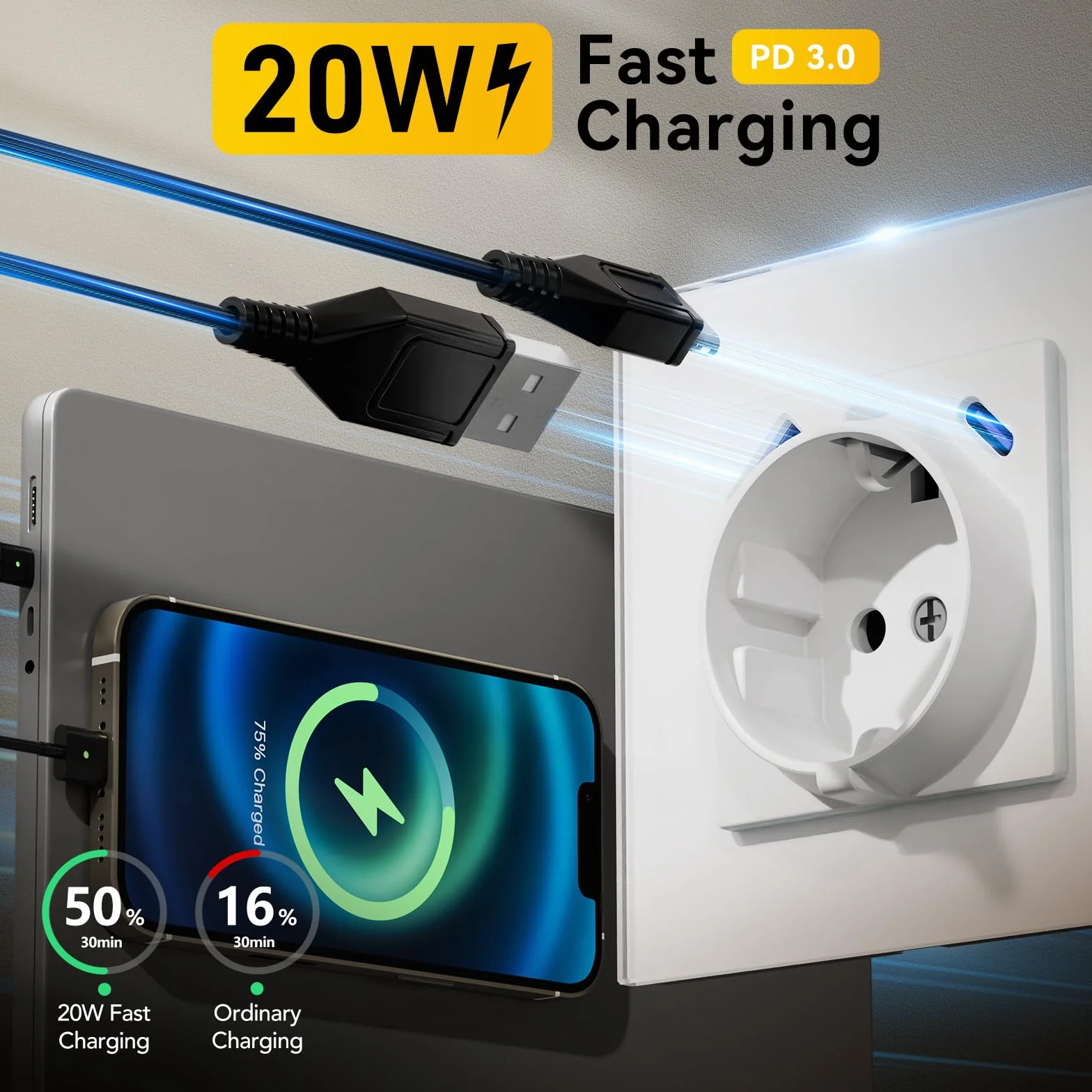 Enchufe con USB Pared,Enchufe Pared Empotrable Estándar con 20 W USB-A/C,86 * 86mm 1 Gang 16A,Toma de Corriente,Fácil Instalación,Blanco