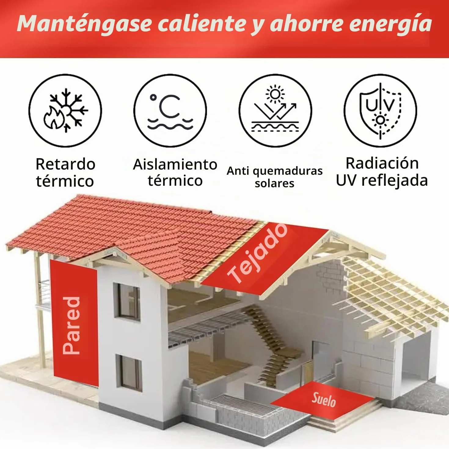KAHEIGN Lámina de Aislamiento del Radiador, 5m x 60cm Reflector de Lámina de Aislamiento de Burbujas 4mm Espesor Reflector de Radiador Envolvente Reflectante de Calor con 12 Almohadillas Adhesivas