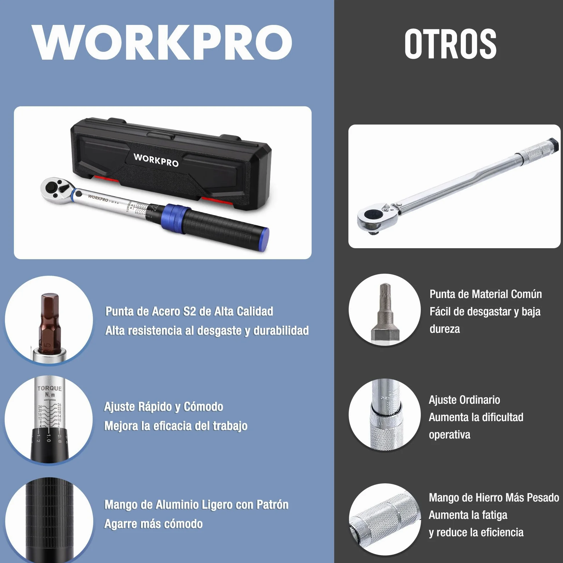 WORKPRO Llave Dinamométrica, 1/4", 2-26Nm, 14 Piezas | Precisión de ±3%, Carraca de 72 Dientes con Barra de Extensión para Bicicletas, Motos y Automóviles
