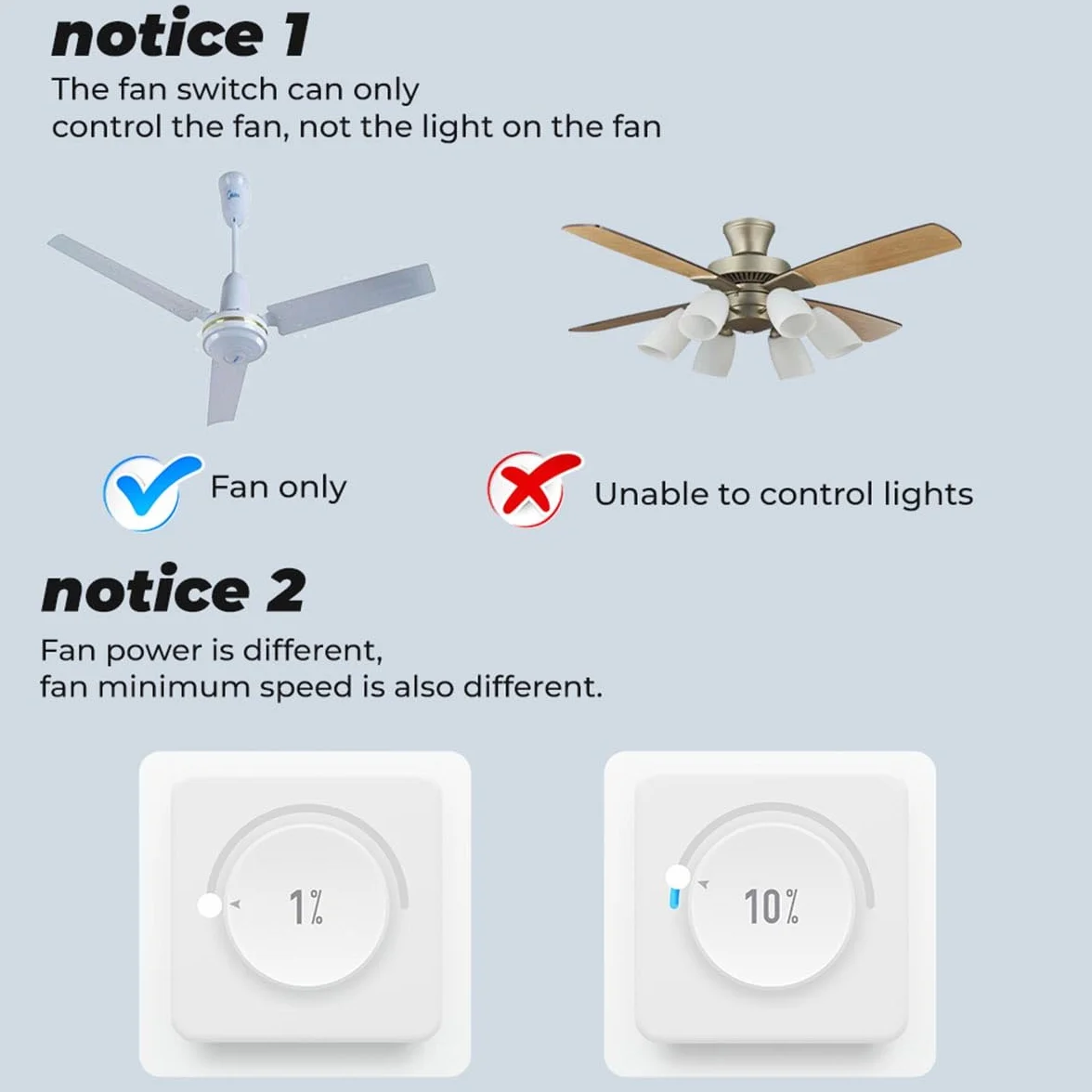 Interruptor inteligente para ventilador de techo con 4 velocidades, WiFi, mini relé inteligente, módulo de interruptor DIY, 150 W máx., requiere cable neutro, compatible con Alexa