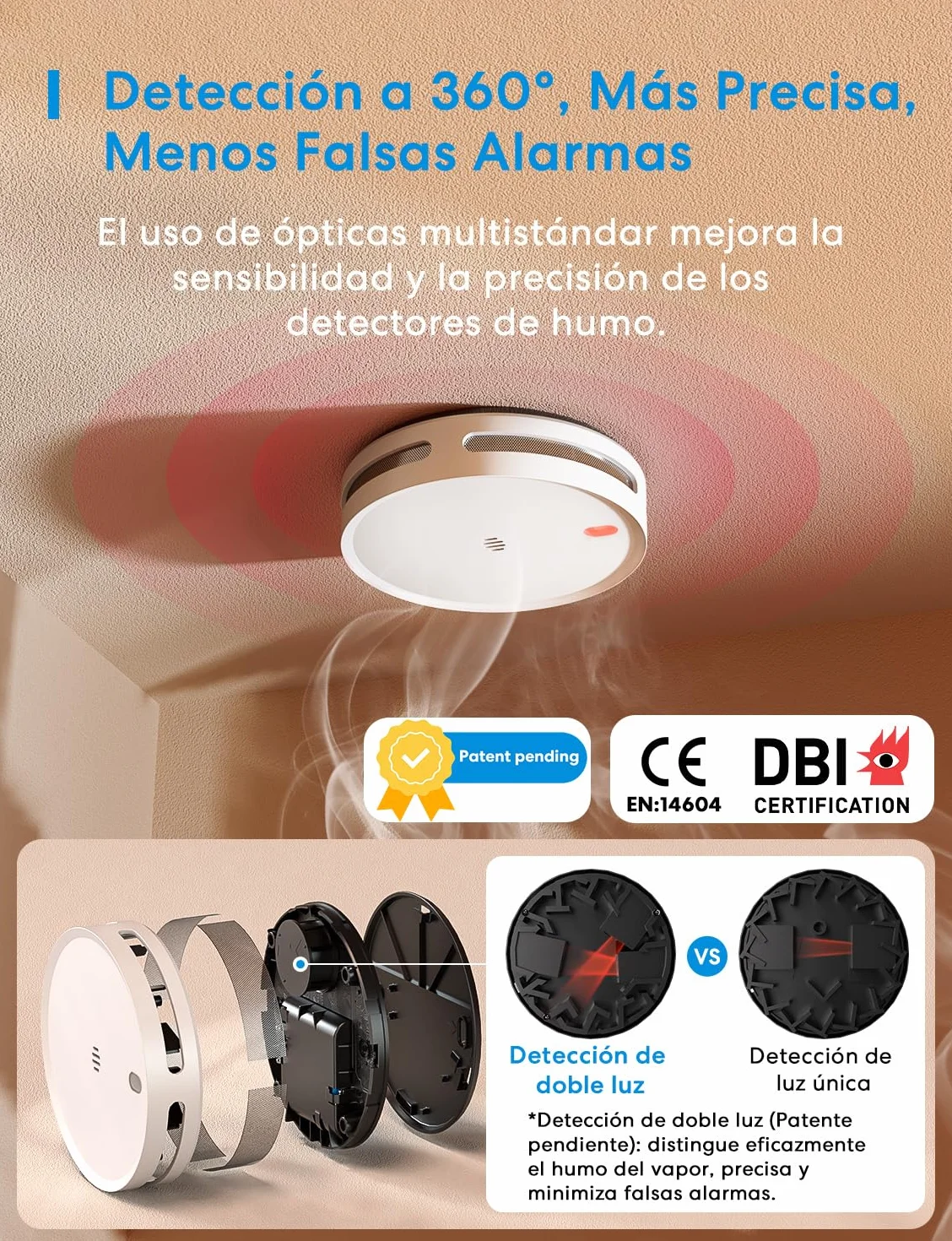 Meross Smart Detector de Humo WiFi, Alarma de Incendios con Doble Sensor Óptico, Notificación App, 33 mm, 1 Unidad