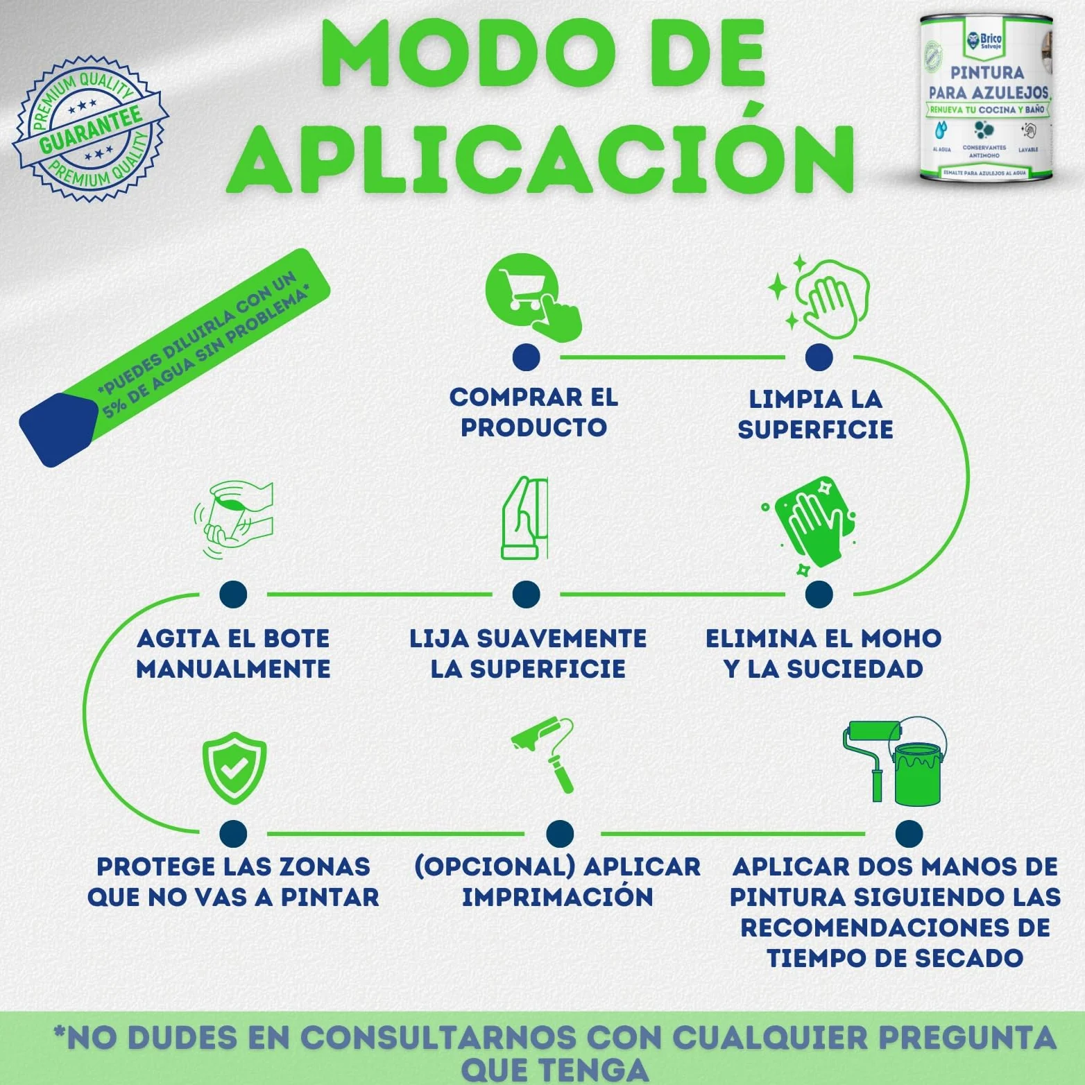 Pintura para Azulejos Cocina y Baño al Agua BRILLANTE | Sin Imprimación | Lavable | Gran dureza (Negro Ébano, 750 ML)