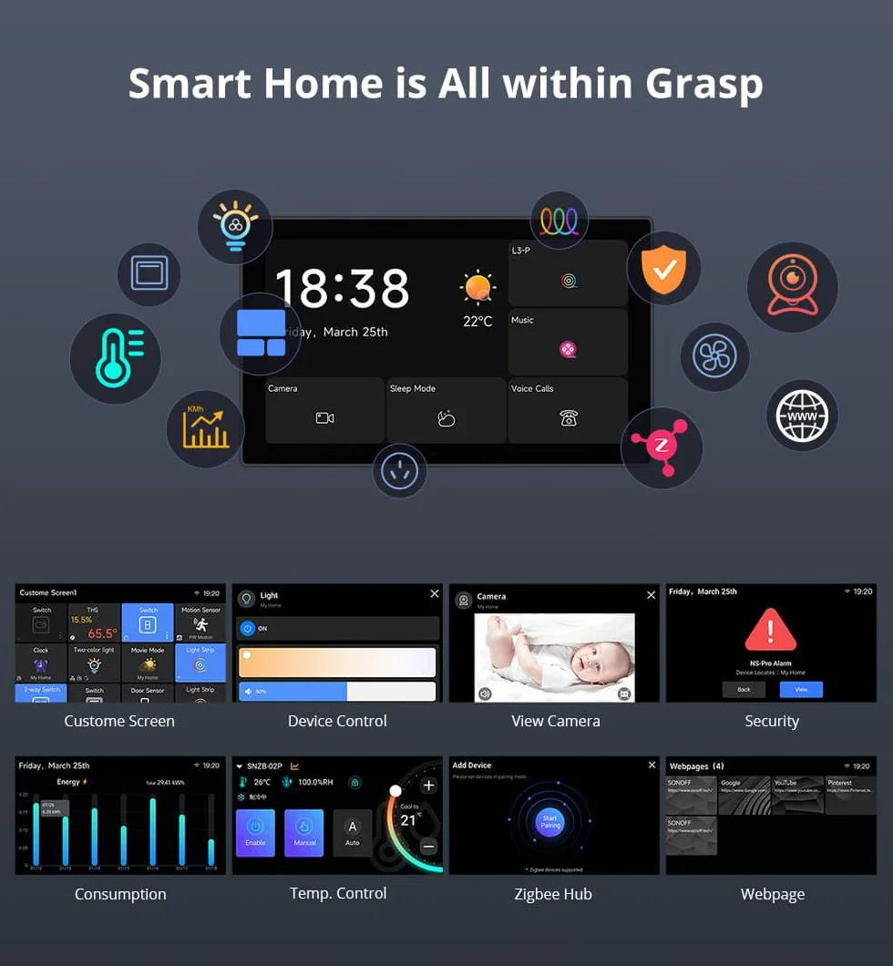 Smilewolf NSPanel Pro Zigbee 3.0 Hubs Matter Gateway Smart Home Panel Termostato Inteligente Interruptor DIY Compatible eWeLink Blanco