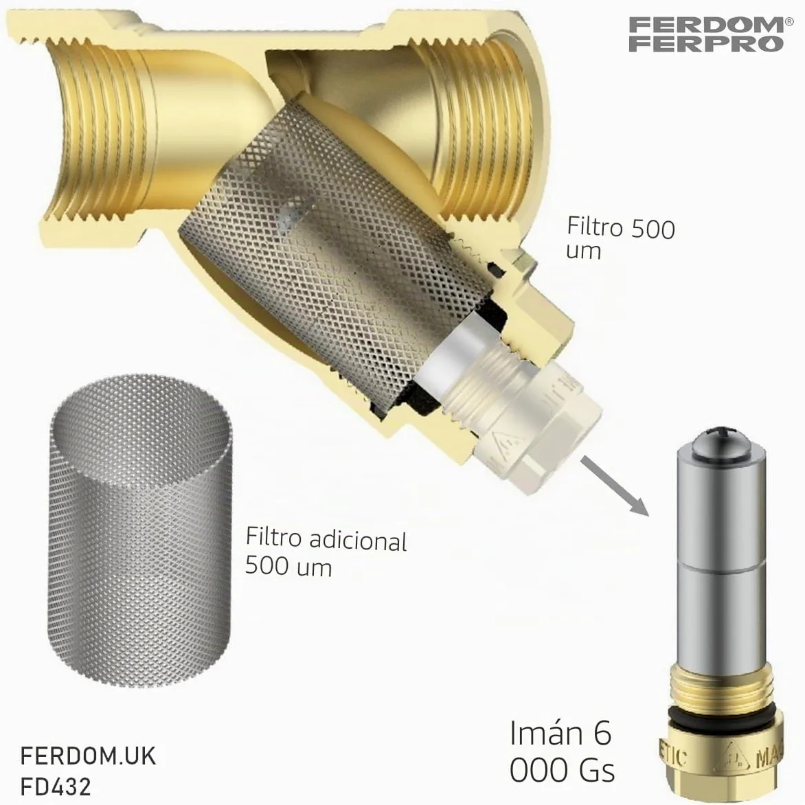 FERDOM FD432 FAST Filtro Y Magnético 3/4" Para Calefacción Central, Bombas De Calor Y Agua. Con Filtro De Suciedad. Cuerpo De Latón. Imán 6000Gs, Malla 500μm. Malla Extra !!! Montaje simple.
