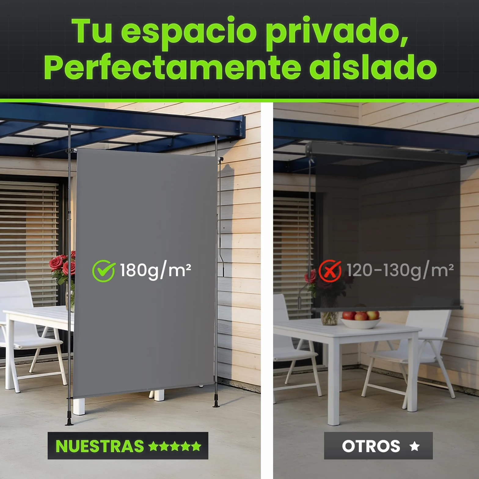 YEAUPE Pro Toldo Vertical Exterior, 100 x 300 cm, Gris Oscuro, sin Agujeros, toldo con Pinza, con manivela, Adecuado para balcón, terraza, Exterior y jardín, protección Visual Resistente a la