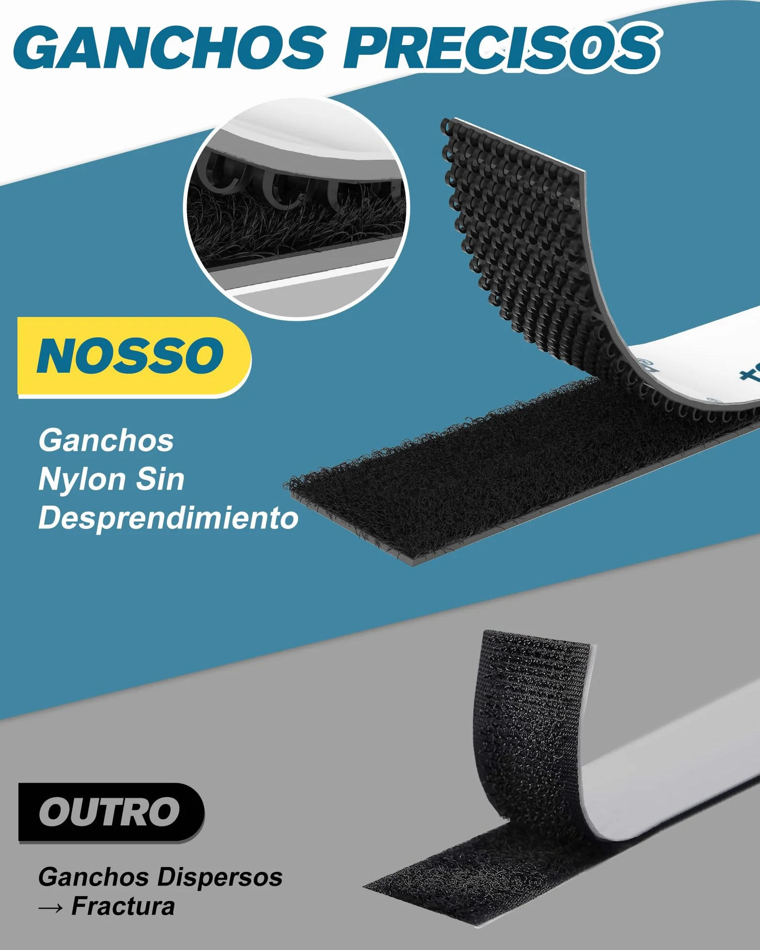 EMITEVER Autoadhesiva Doble Cara, Hook y Loop Tape Extrafuerte, Gancho y Cinta de Lazo Para Marcos De Fotos, Mosquiteras, Alfombrillas, Automóviles y Hecho a Mano (Negro, 8M X20mm)