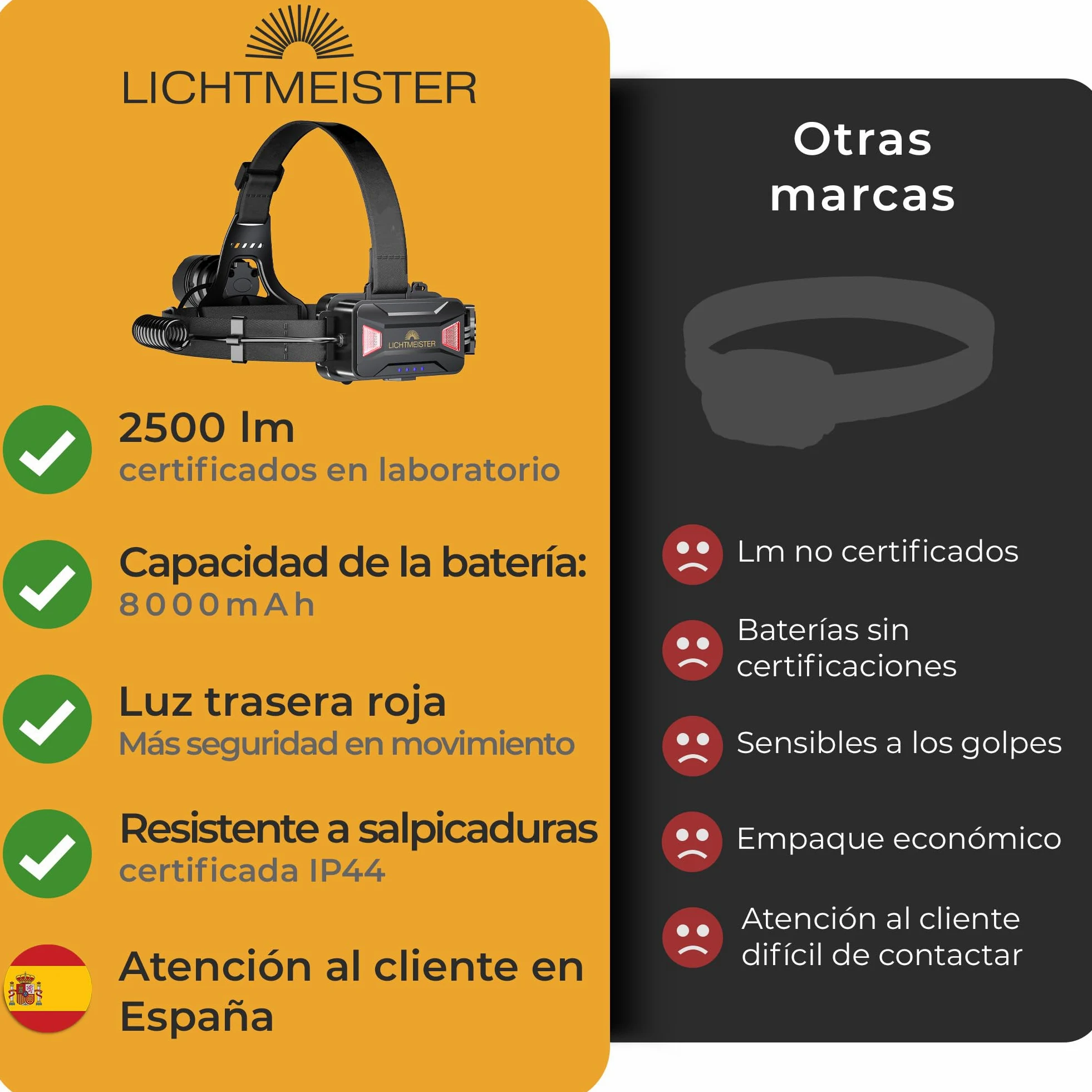 LICHTMEISTER® Linterna (1000 lúmenes, batería de 4000 mAh) – Flash LED alta potencia - Linterna potente recargable y extremadamente brillante (Lámpara de cabeza)