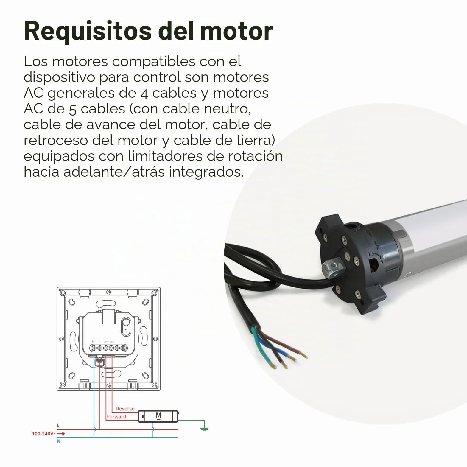 SONOFF Fusion, Interruptor de Persianas Inteligente Zigbee, Orb-ZBRBS(MINI-ZBRBS-E), Control Porcentual, Temporizador y Voz, Repetidor Zigbee, Compatible con Home Assistant, Requiere Cable Neutro