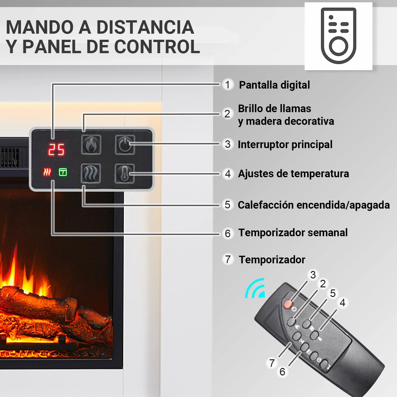 BALDERIA Finn - Chimenea eléctrica con Mueble Blanco, Estufa eléctrica bajo Consumo