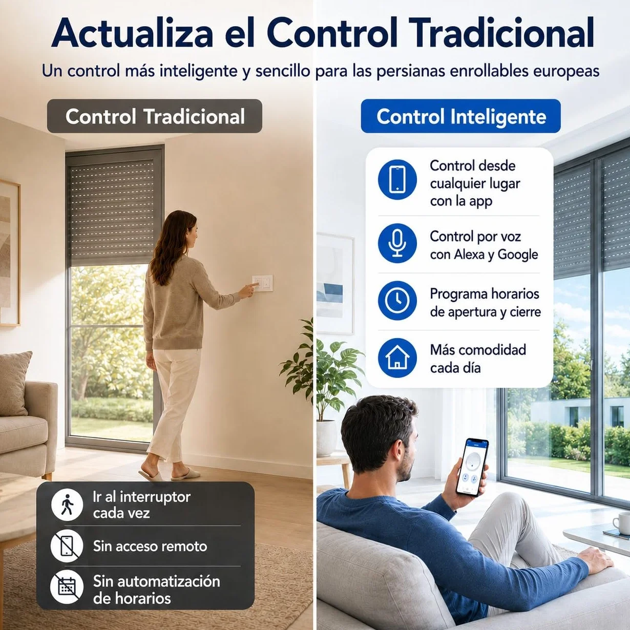 LoraTap Interruptor de Persianas WiFi, para Cortina Electrica Inteligente Funciona con App Smart Life, Control de Voz, Compatible con Alexa y Google Home, Programador Temporizador