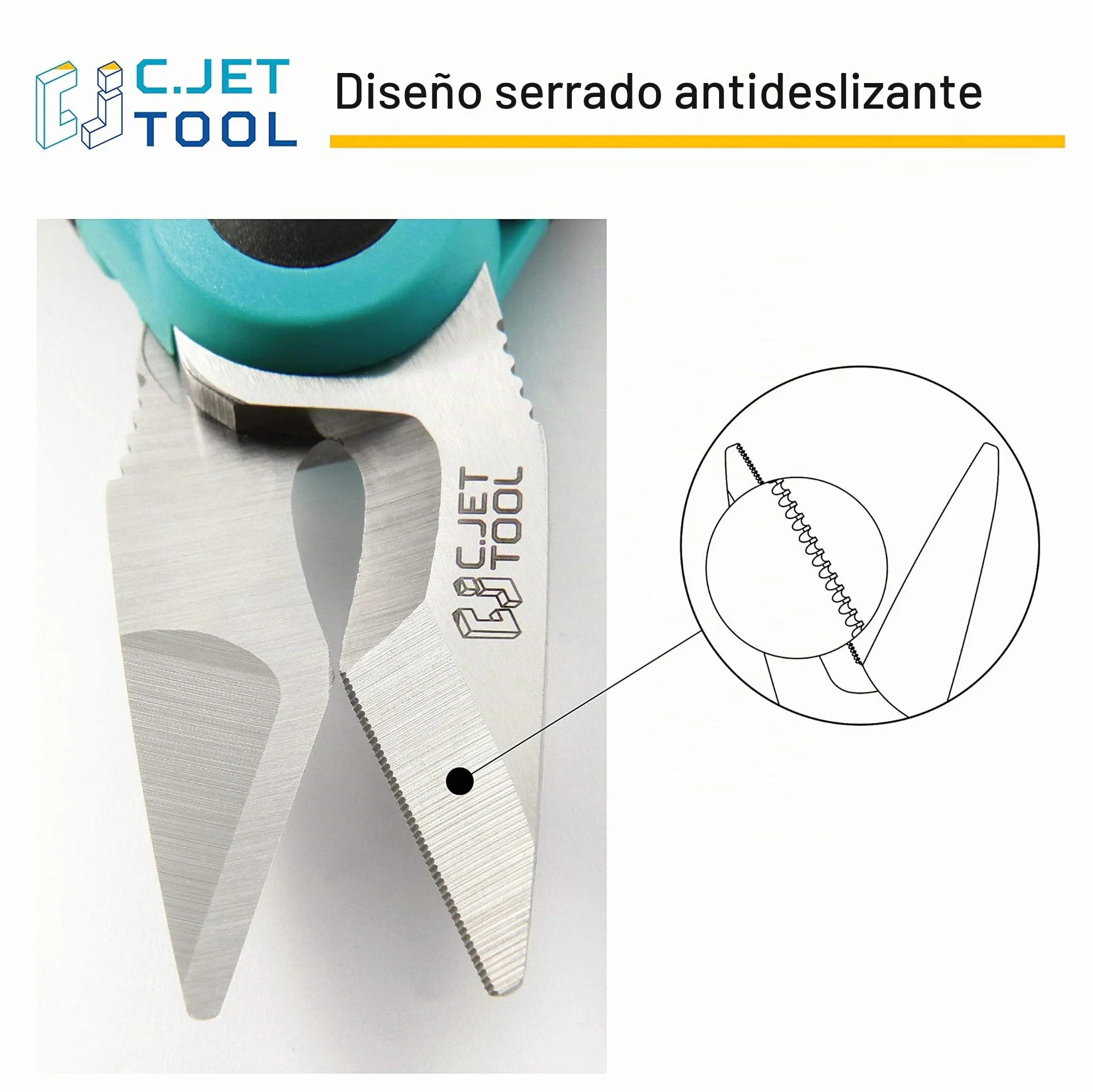 C.JET TOOL Tijeras Electricista Profesional de 160 mm, Acero Inoxidable para Cable Suave de Cobre de Aluminio (Turquesa)